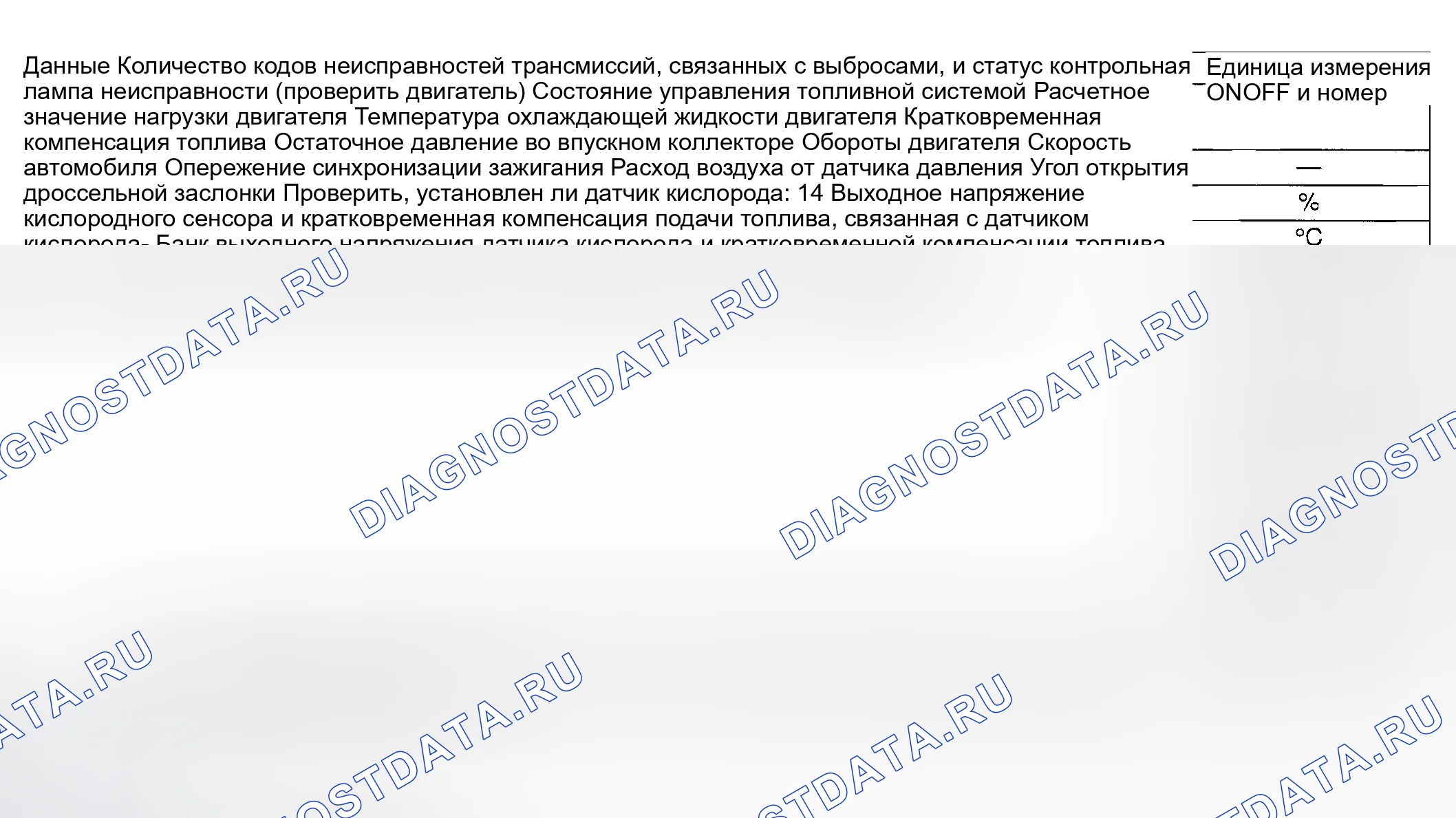 Рис. 13: MODE $ 01 (текущие диагностические данные силового агрегата). Subaru Outback BP