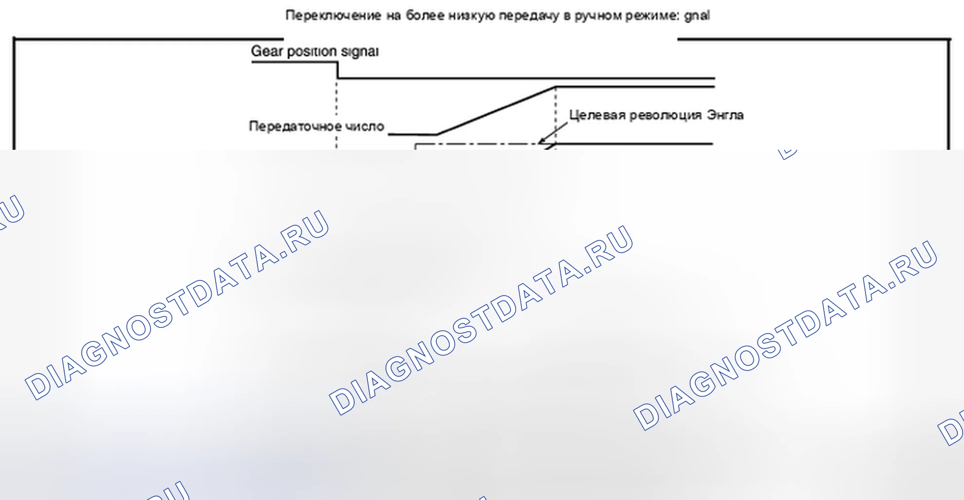 Рис. 16. Honda MDX I