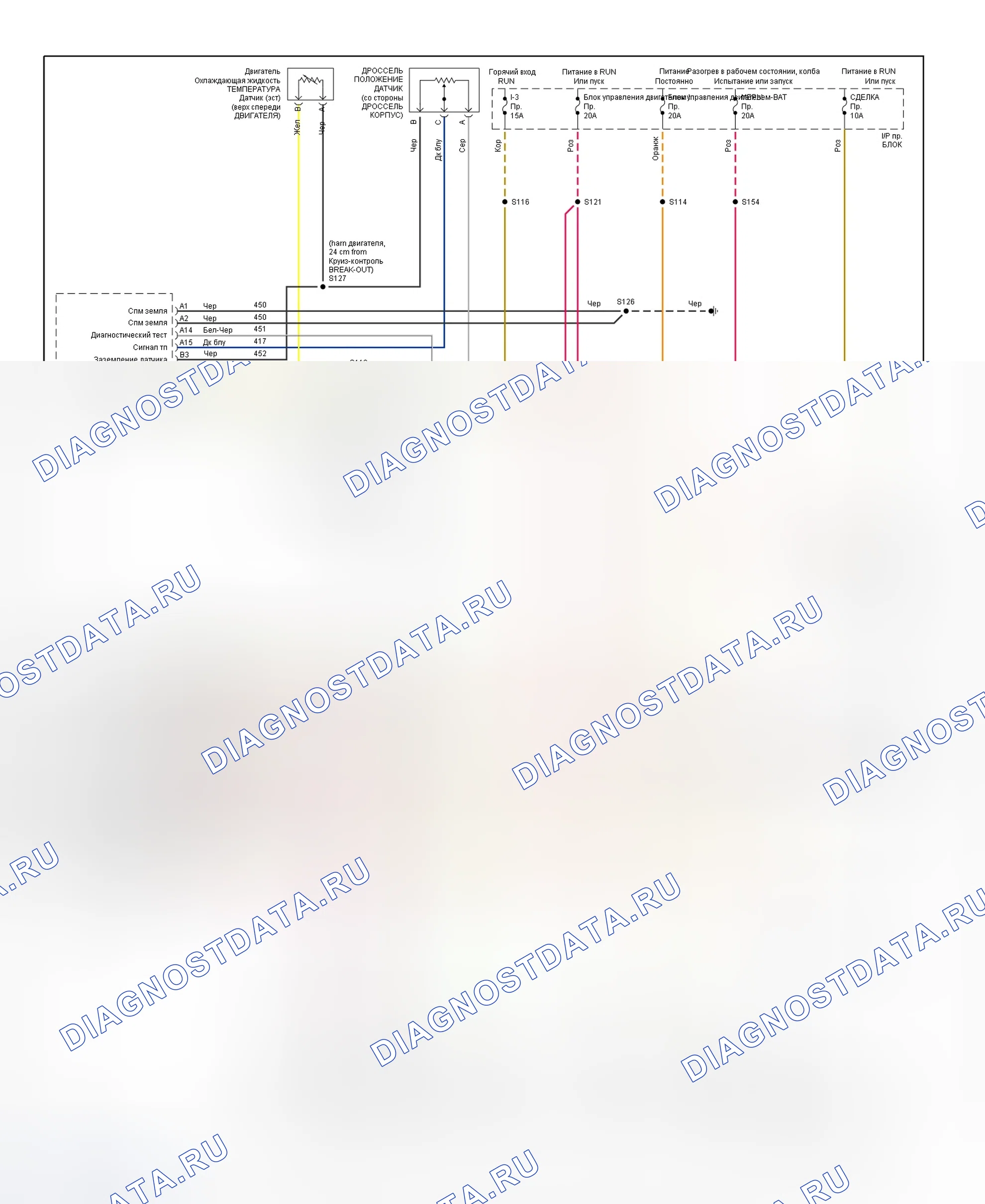 Рис. 121: 1996 " P " Series - 7.4L (Parcel Van) Схема подключения. Chevrolet Chevy Van G3500 