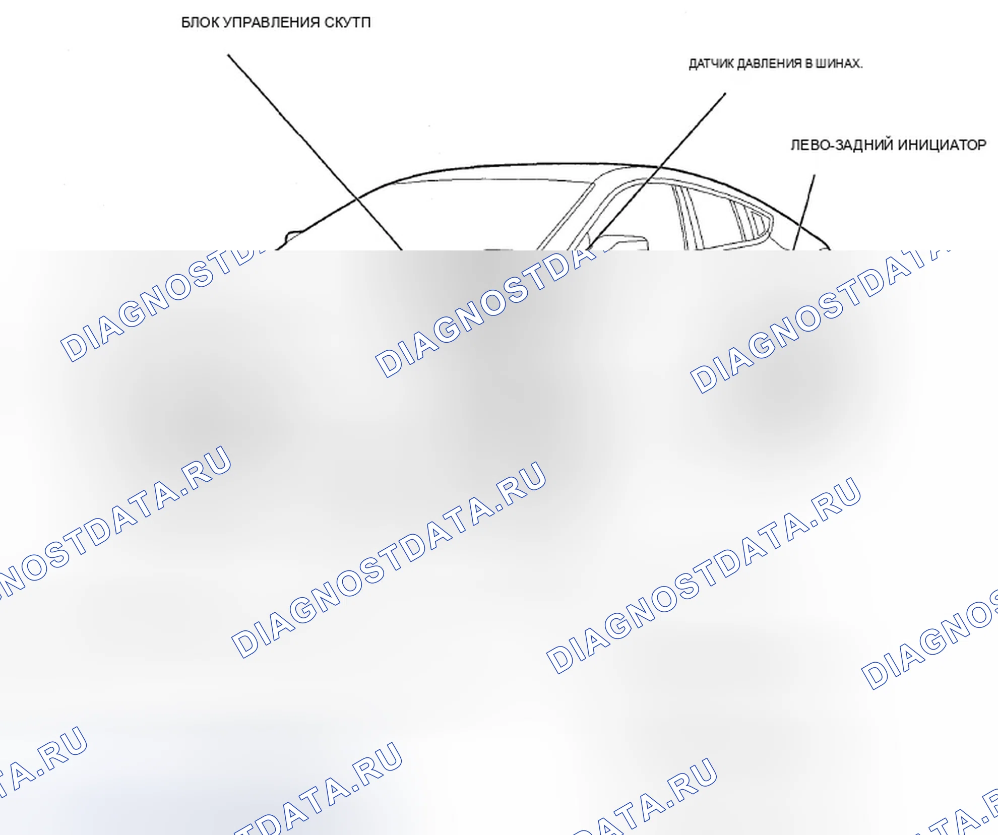 Рис. 1: Указатель расположения компонентов. Acura ZDX I