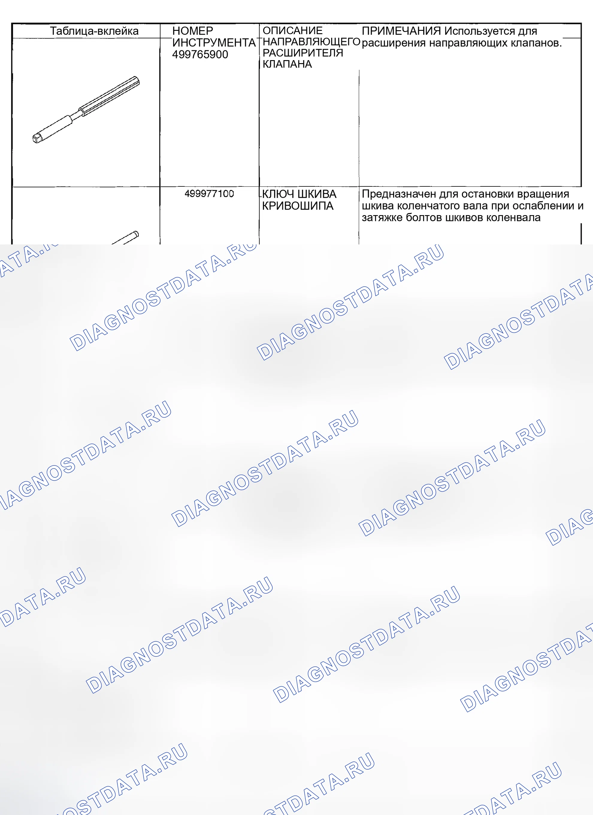 Рис. 457. Subaru Outback BP