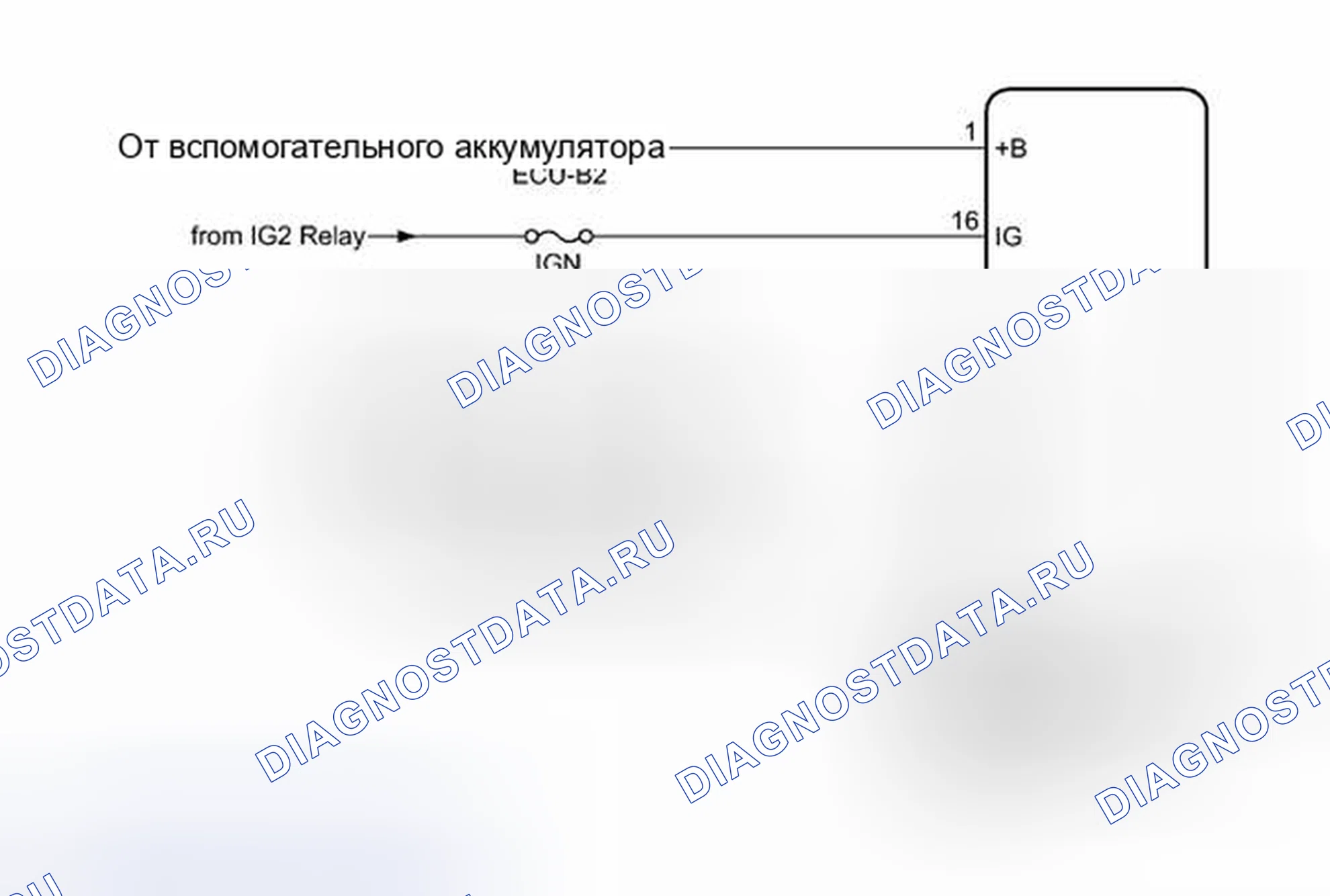 Рис. 30. Toyota Prius V I