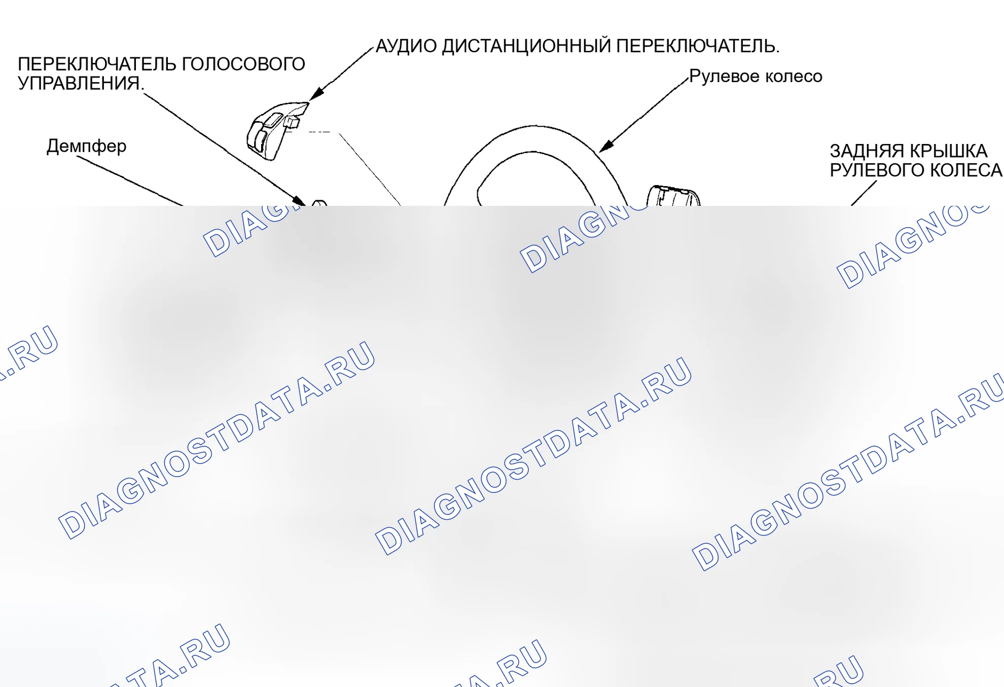 Рис. 22: Разборка/повторная сборка рулевого колеса. Honda Accord VII рестайлинг