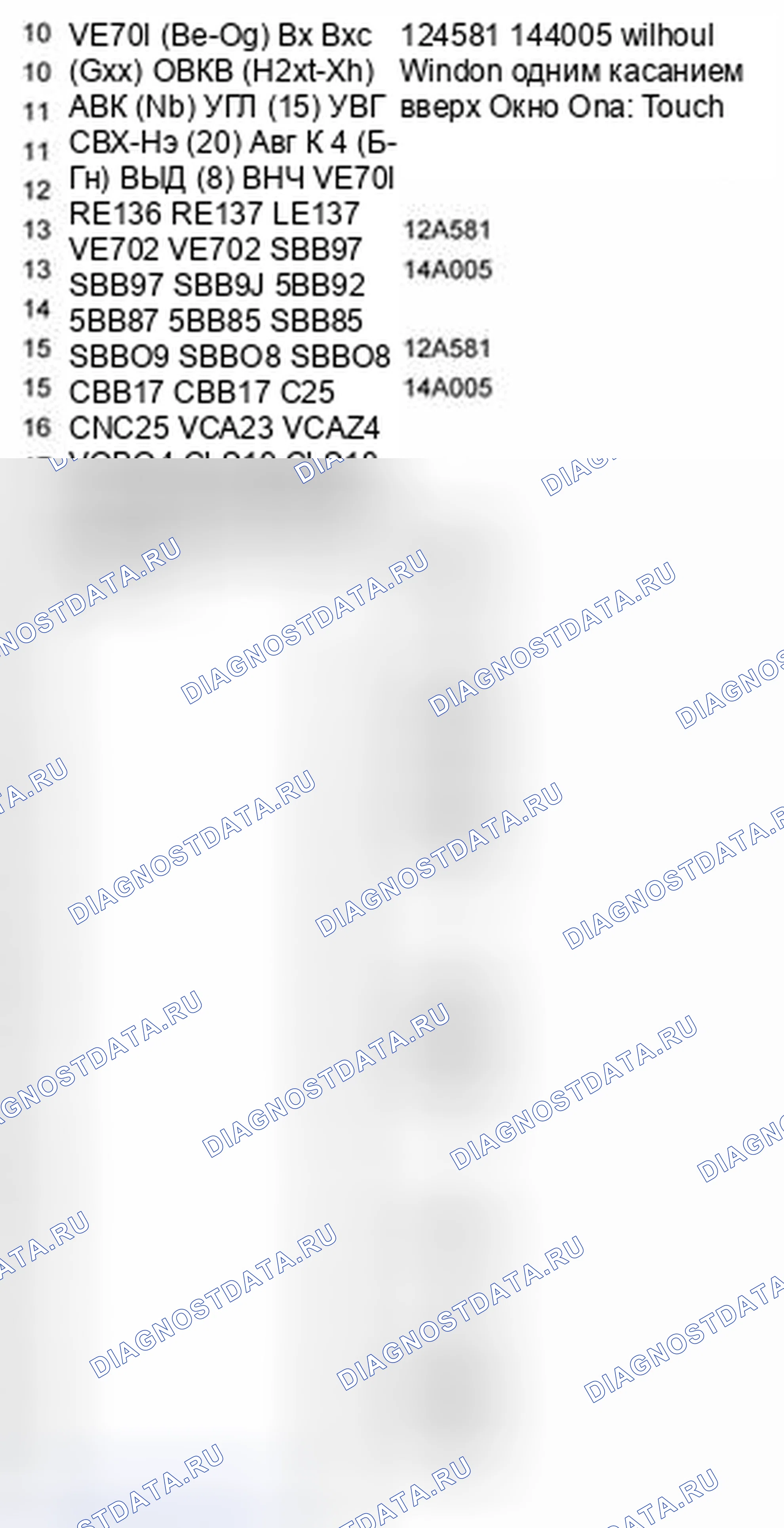 Рис. 119. Ford Pickup F250 Super Duty II