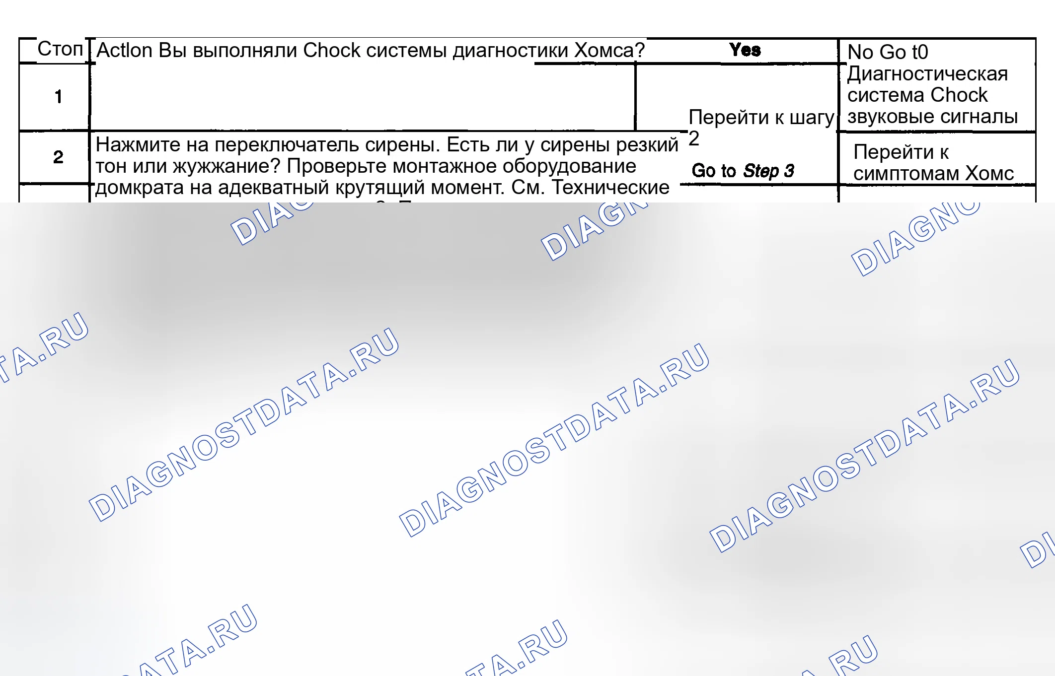 Рис. 13: звуковых сигналов - бедный тон. GMC Sierra 1500 HD 