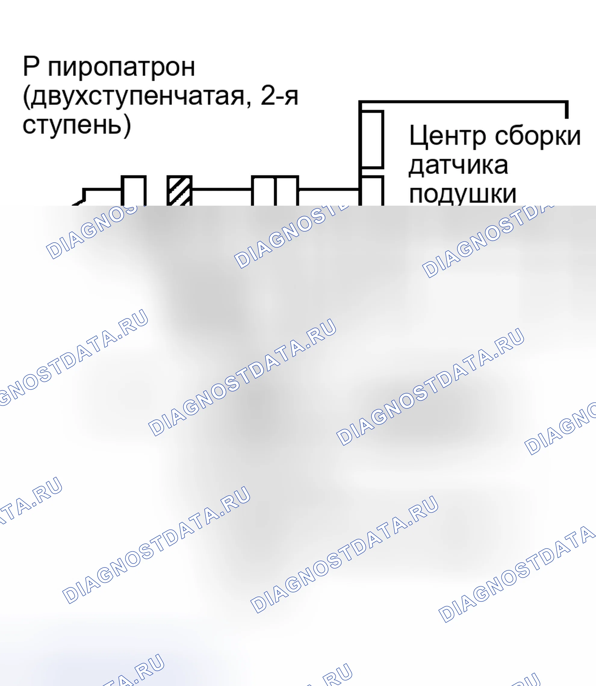 Рис. 175. Kia Sorento I