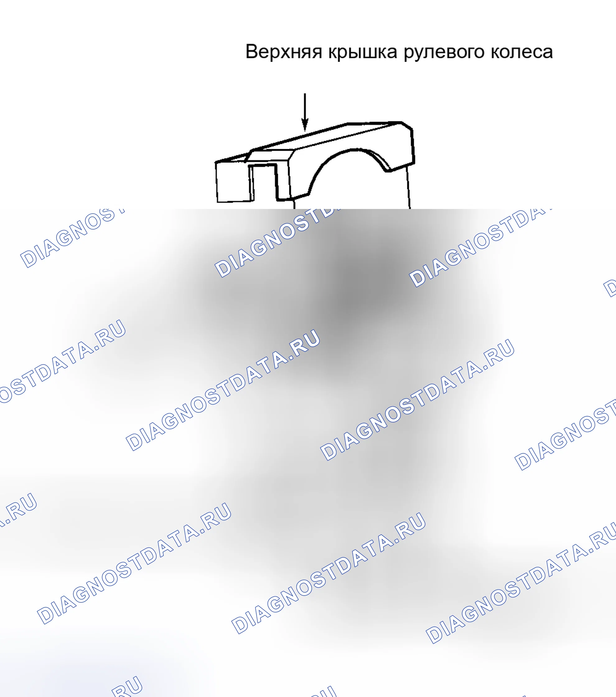 Рис. 10. Volvo S70 I