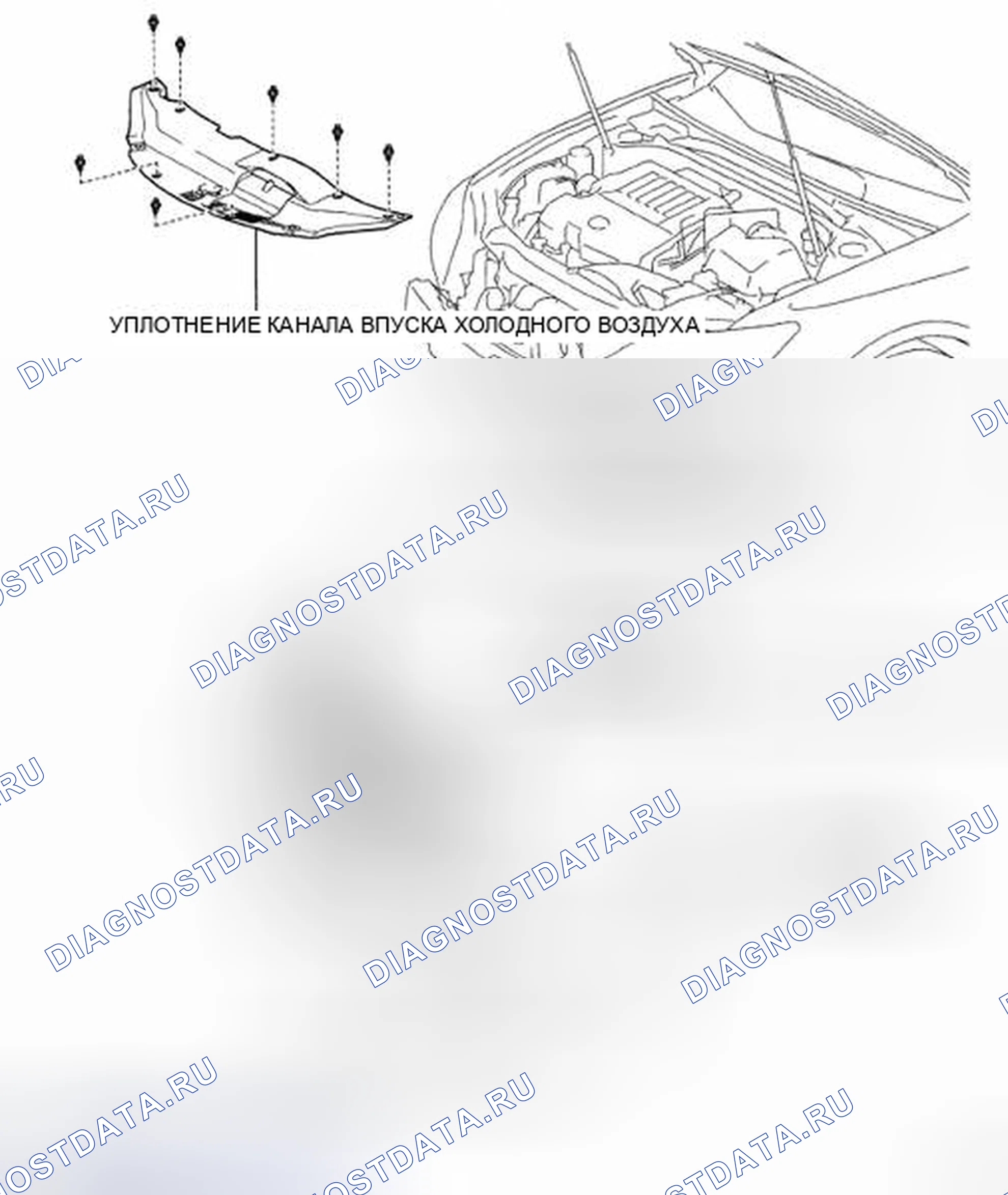 Рис. 1: КОМПОНЕНТЫ. Haval H5 II