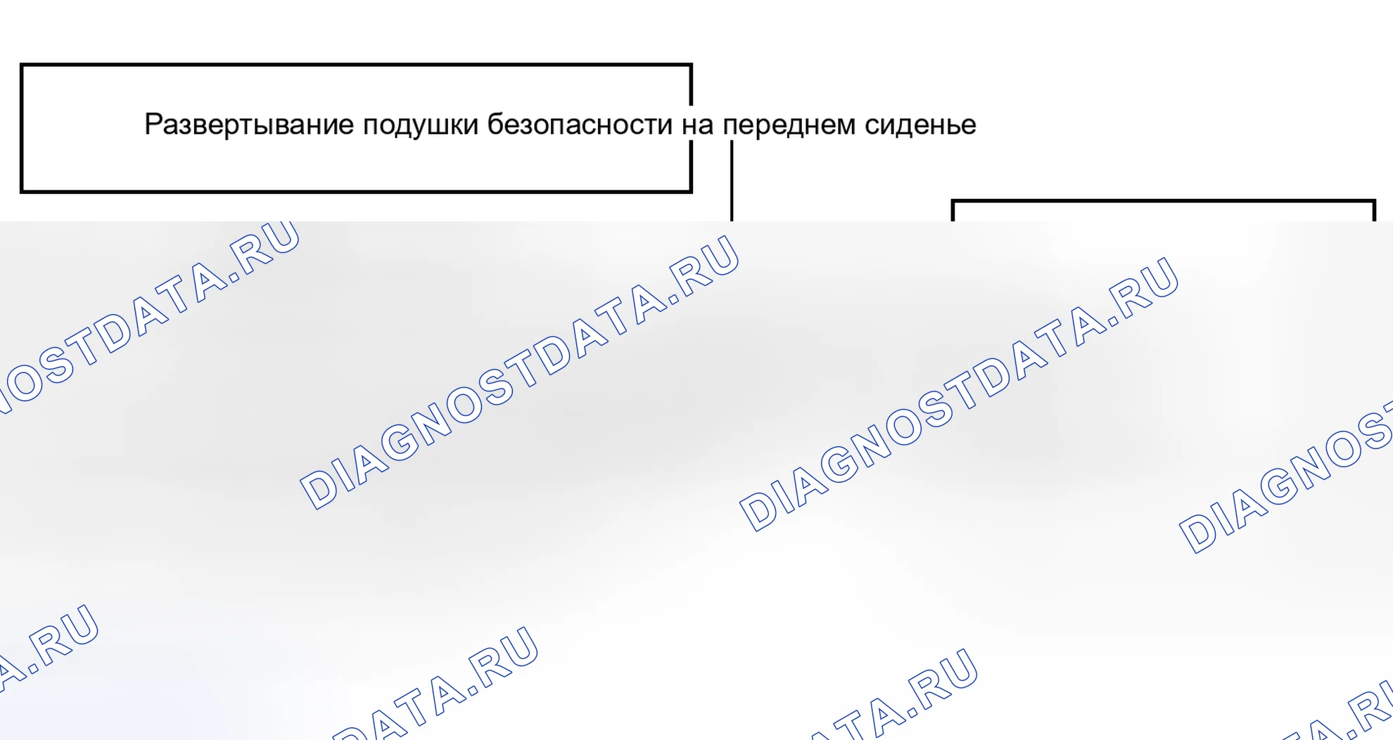 Рис. 56. Toyota Sequoia II рестайлинг