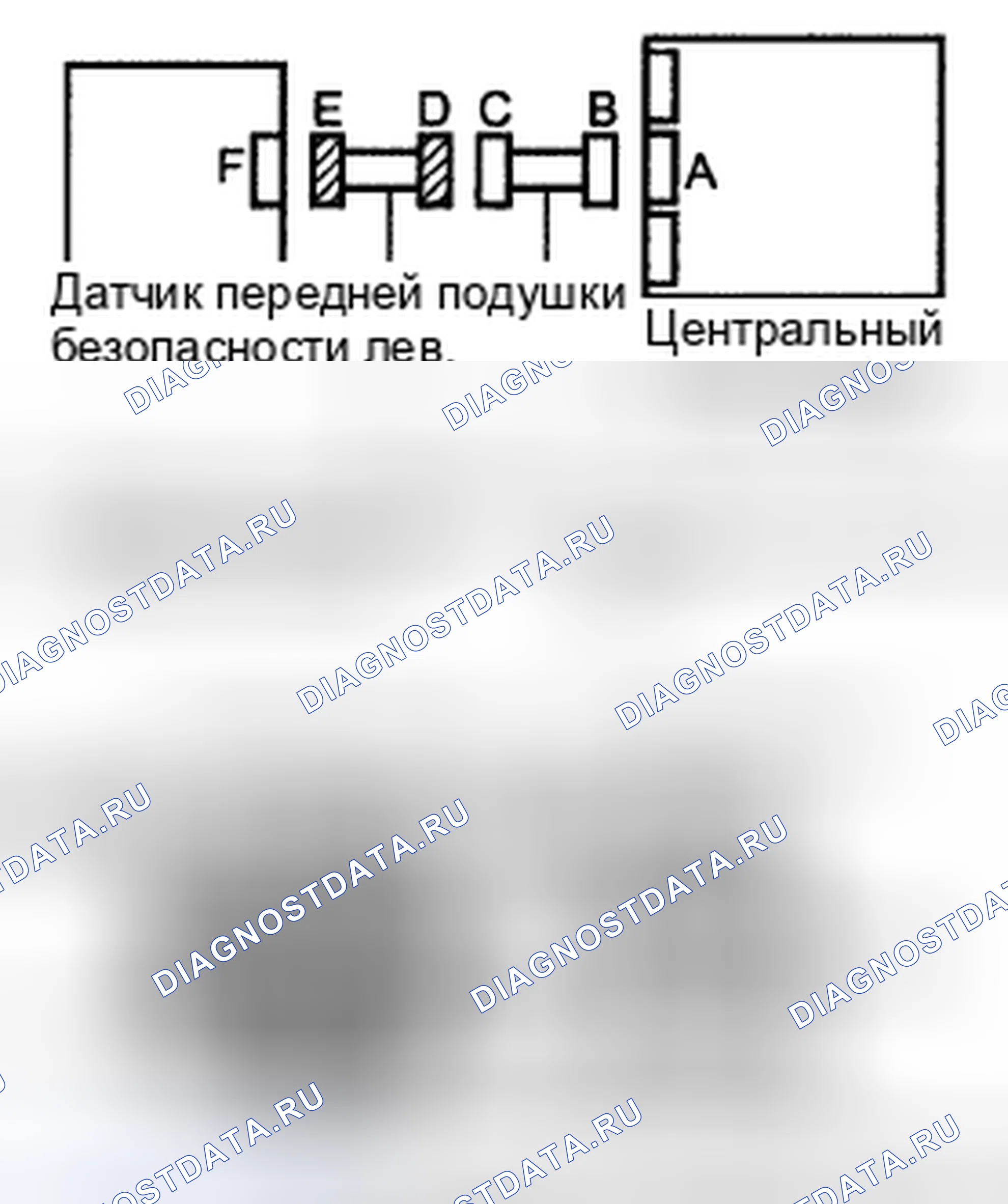 Рис. 14. Toyota RAV4 III