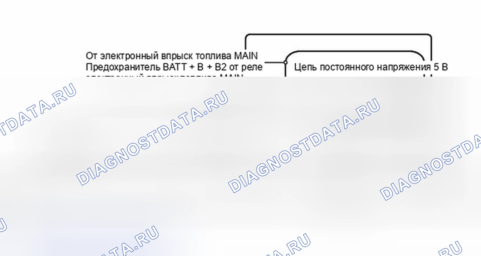Рис. 147: ОПИСАНИЕ тестирования и диагностики систем управления двигателя. Toyota Prius PHV pre-III
