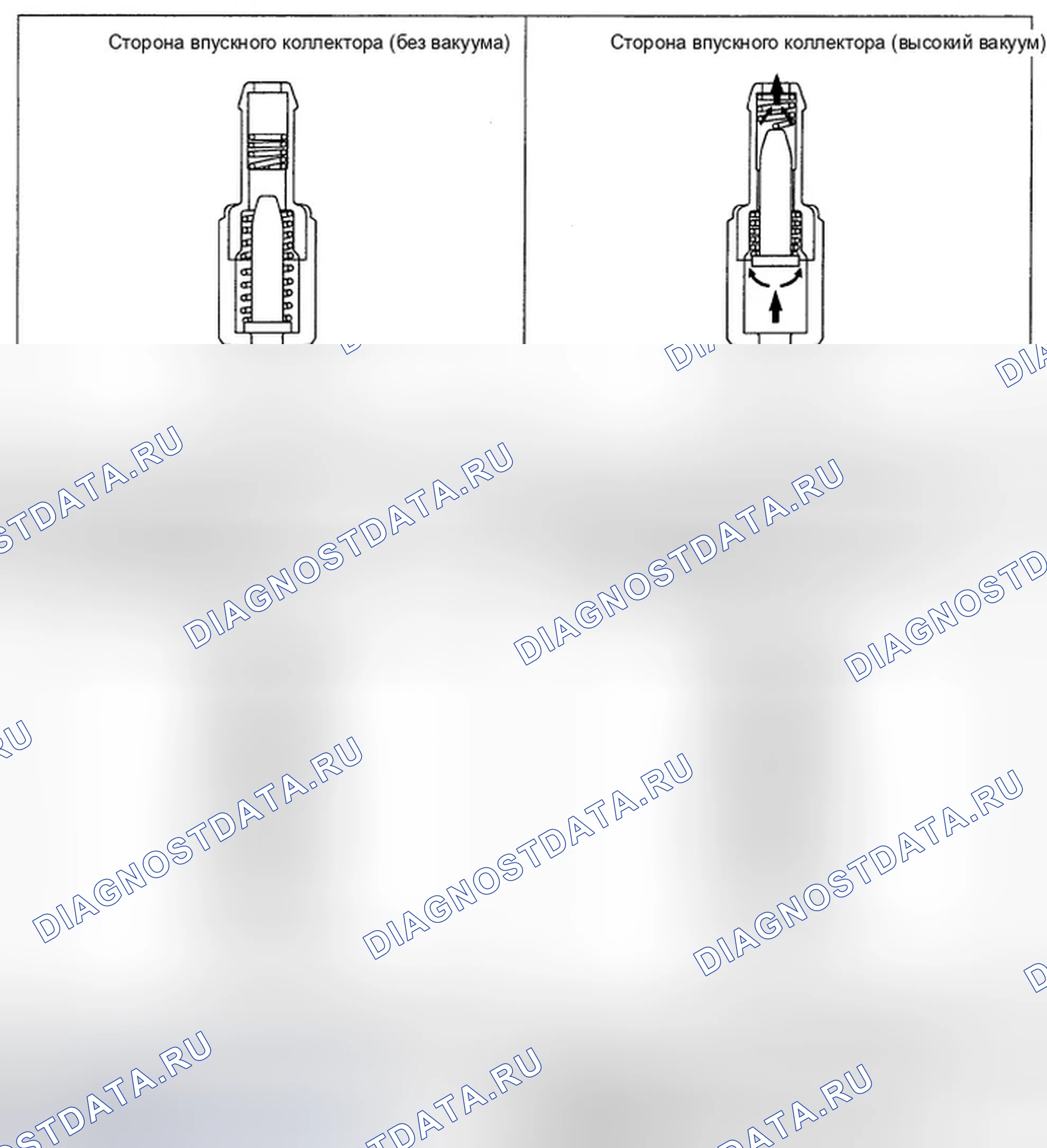Рис. 7: ЭКСПЛУАТАЦИЯ. Hyundai Elantra IV
