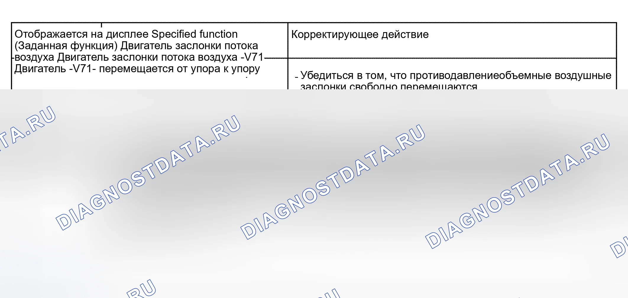Рис. 102. Audi S4 B6