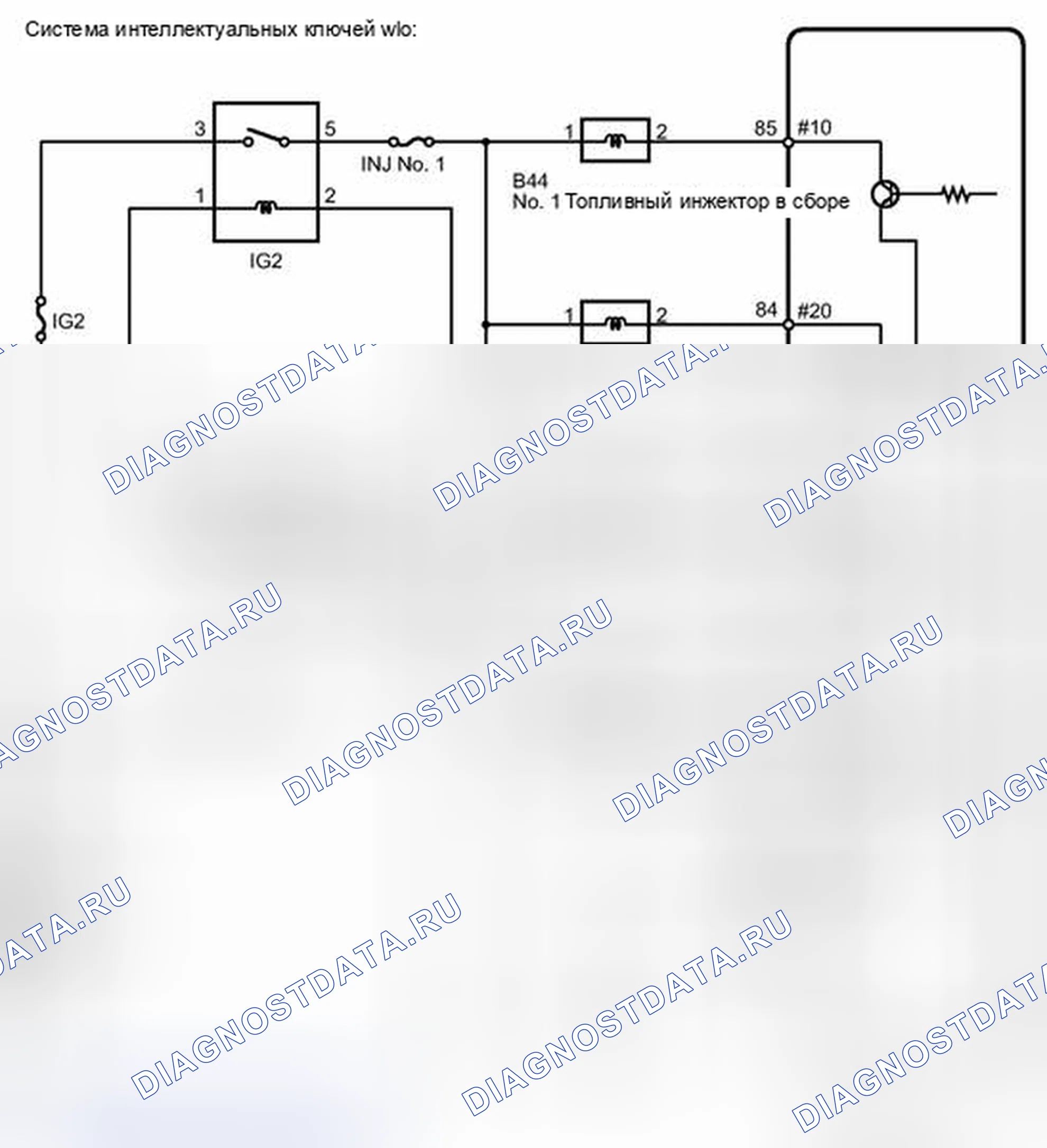Рис. 99. Toyota Venza I