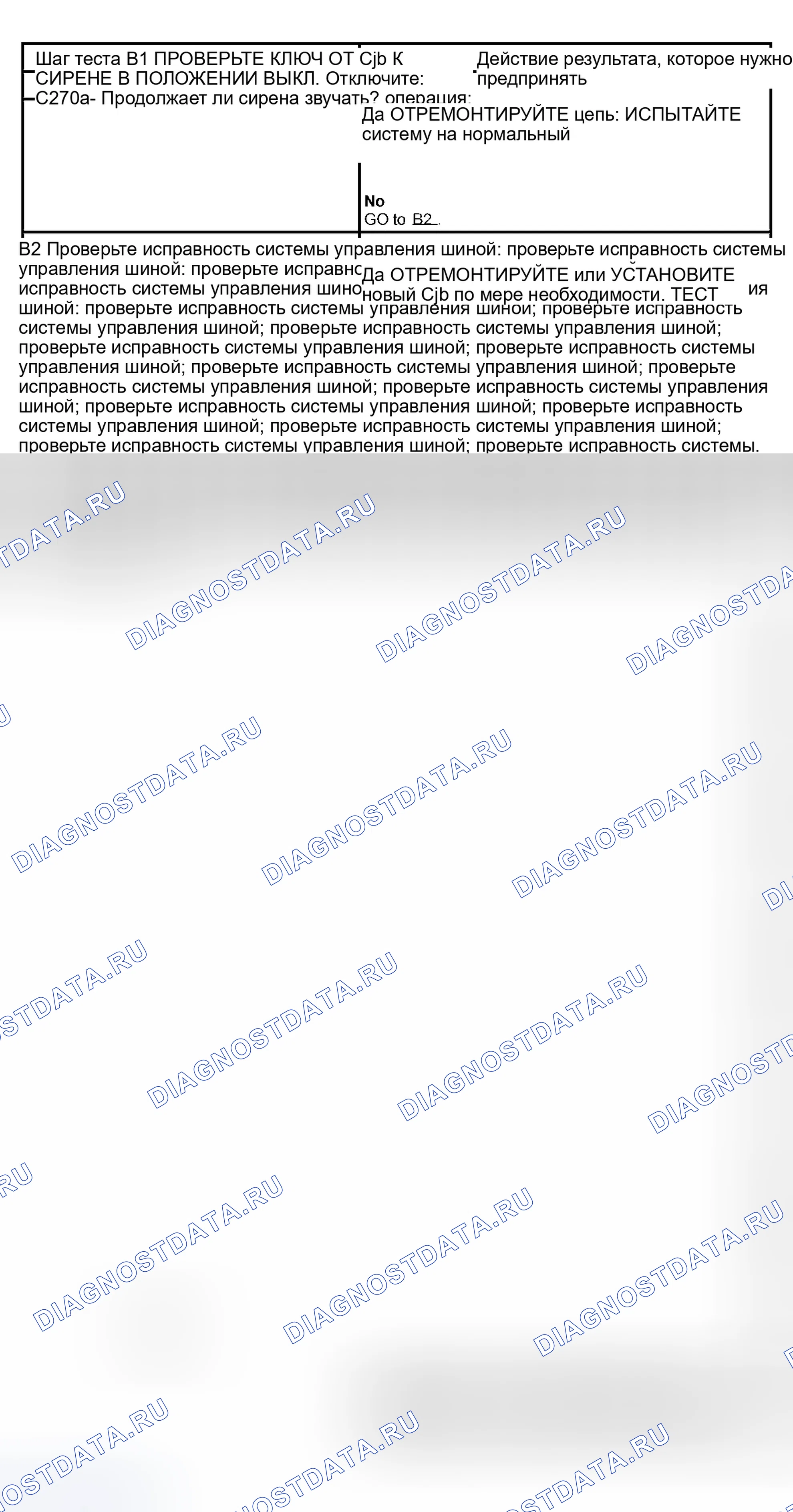 Рис. 19: диагностический тест B: ЗВУКОВОЙ СИГНАЛ ЗВУЧИТ НЕПРЕРЫВНО. Ford Expedition II