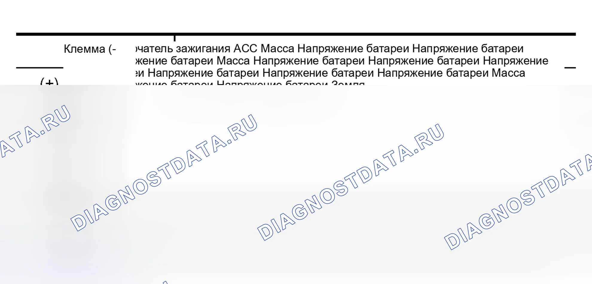 Рис. 169: Идентификация источника питания и проверка цепи массы для блока управления NAVI. Infiniti I30 II