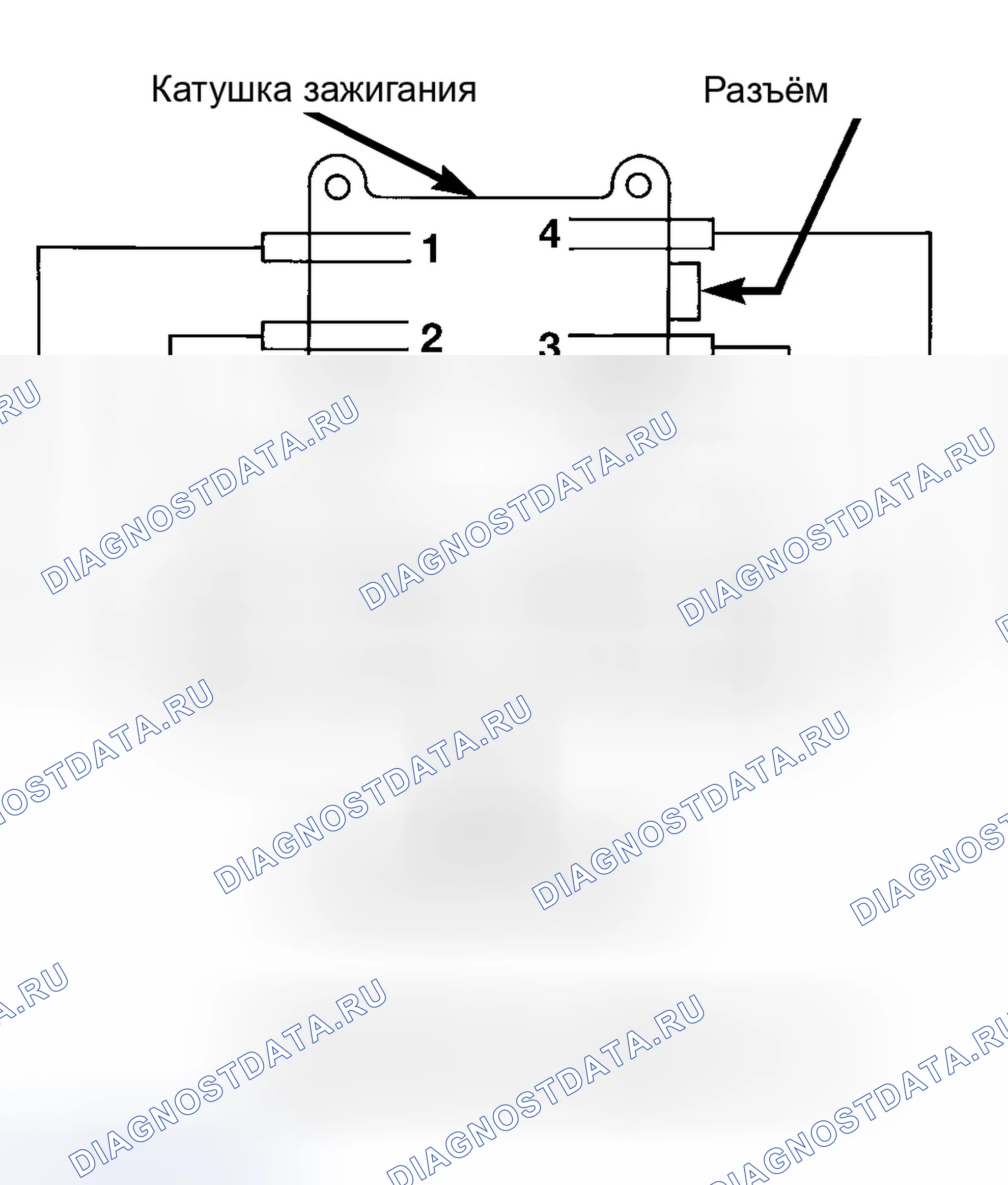 Рис. 15: порядок работы цилиндров. Dodge Grand Caravan IV