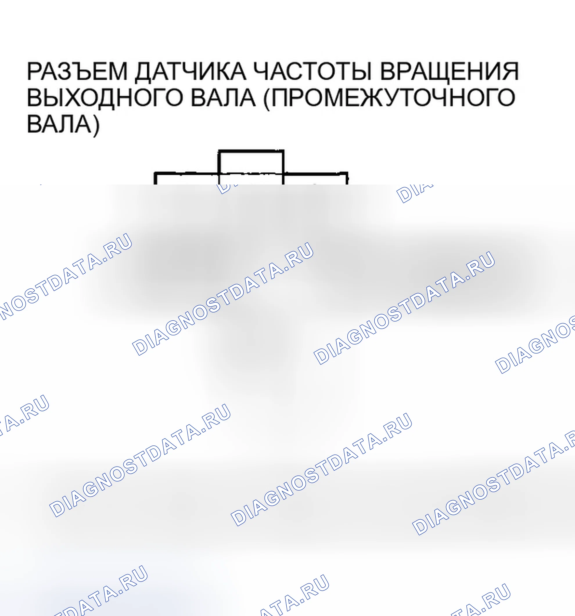 Рис. 1006. Honda Accord VII