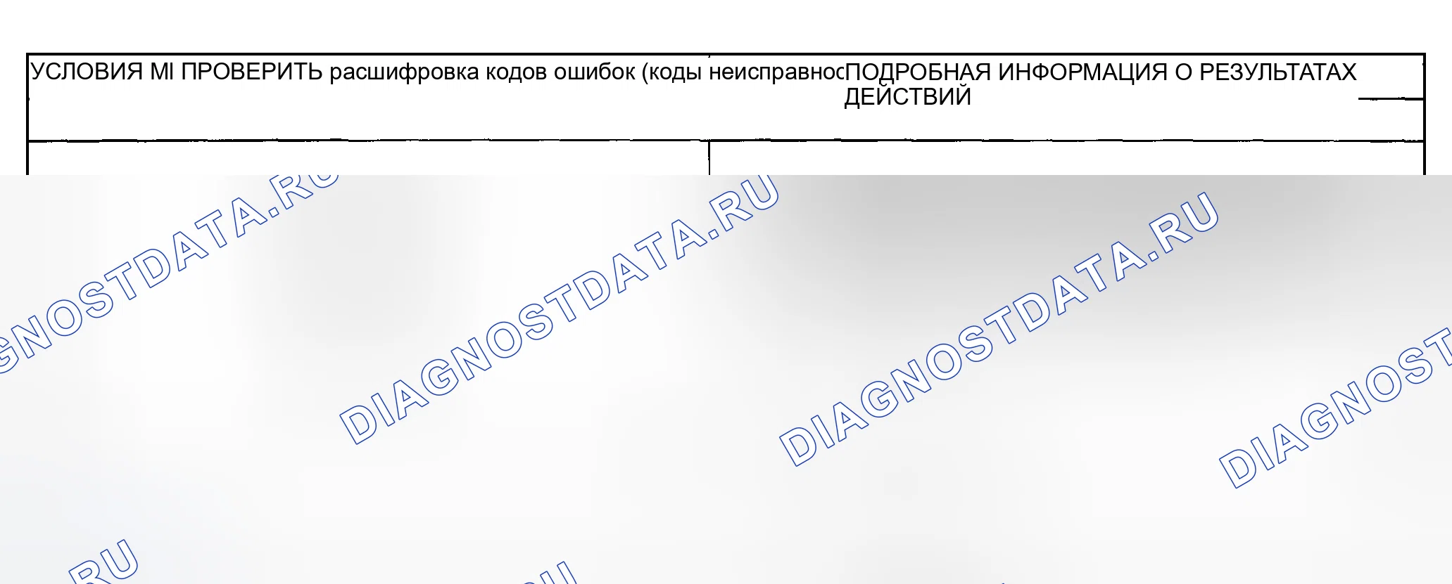 Рис. 121: диагностический тест M: Удаленный бесключевой датчик входа не синхронизирован. Ford Explorer Sport Trac I