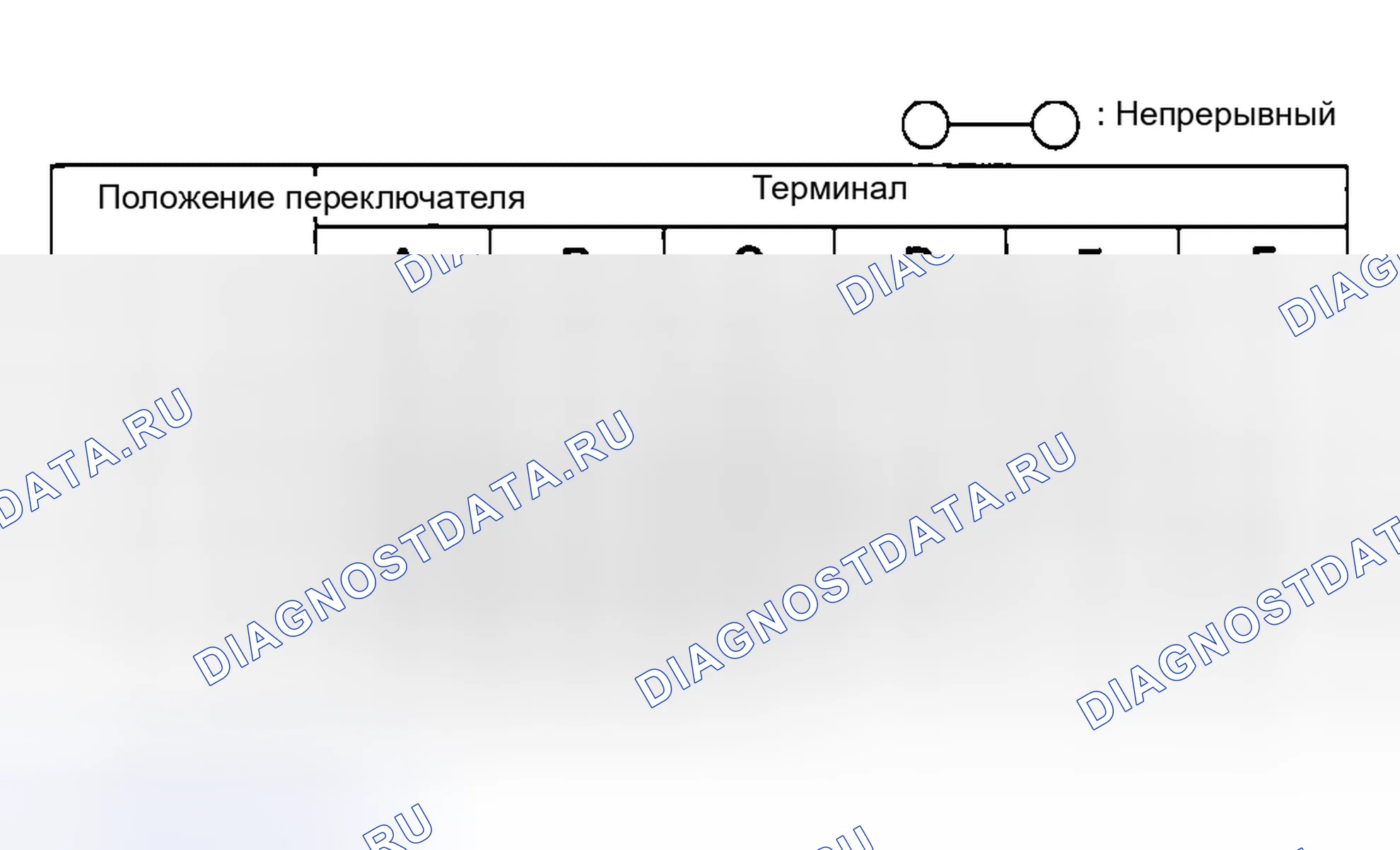 Рис. 22: ПРОВЕРКА ПЕРЕКЛЮЧАТЕЛЯ ВЕНТИЛЯТОРА. Honda CR-V III рестайлинг