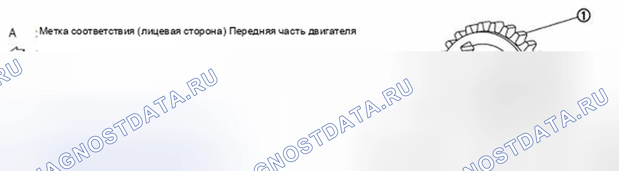 Рис. 201. Honda MDX I