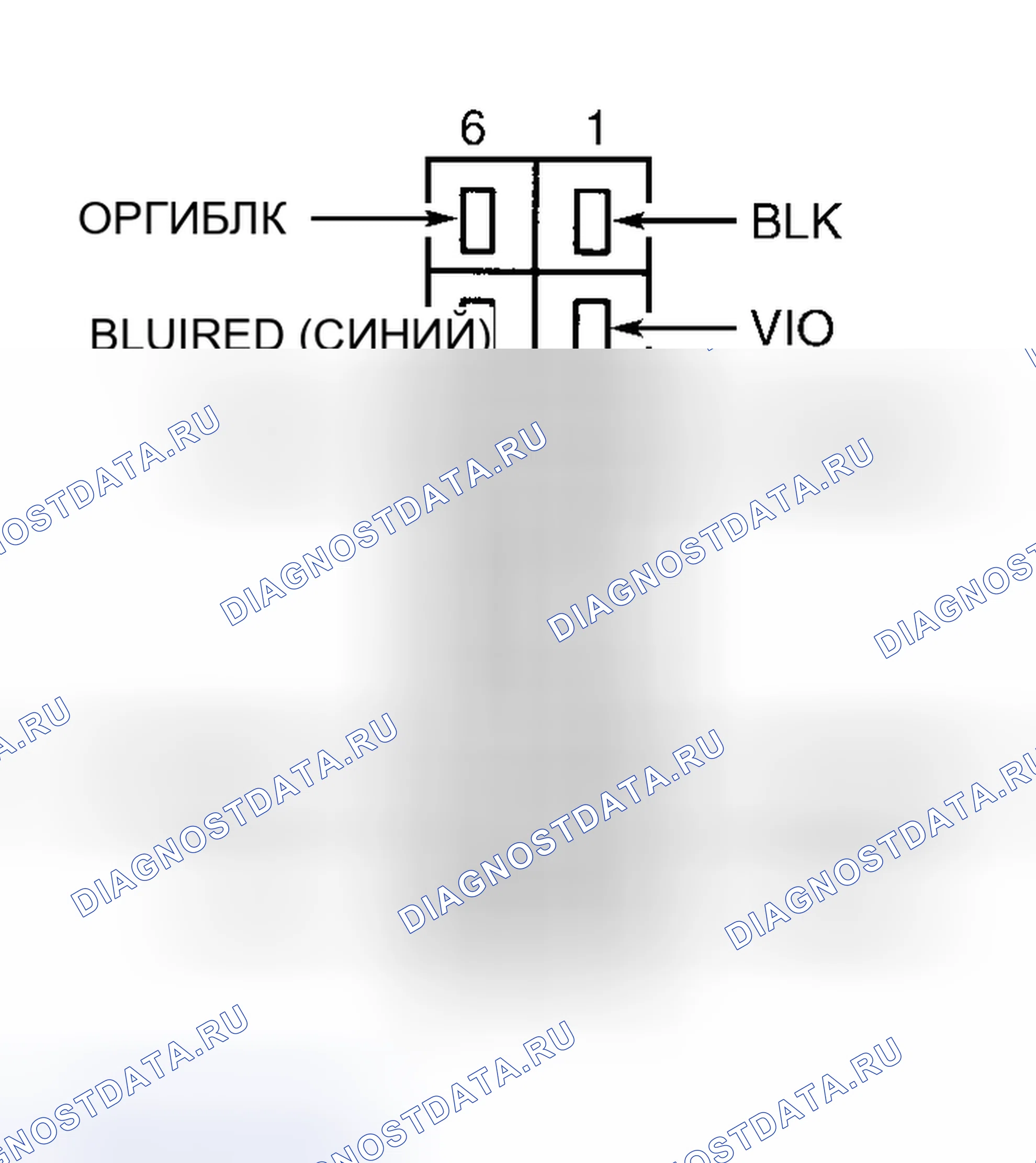 Рис. 2. Hyundai Porter II
