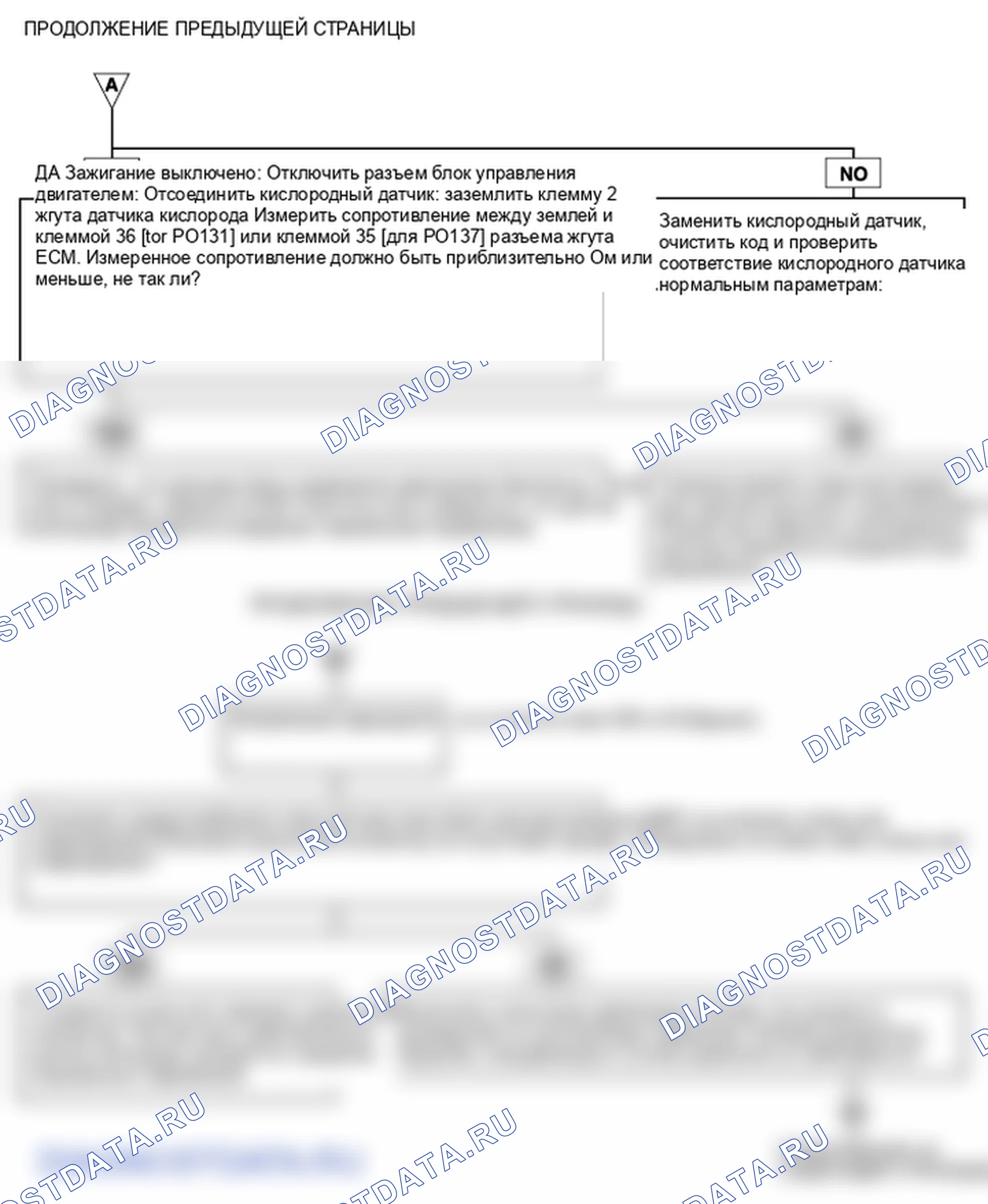 P0131. Hyundai Accent LC