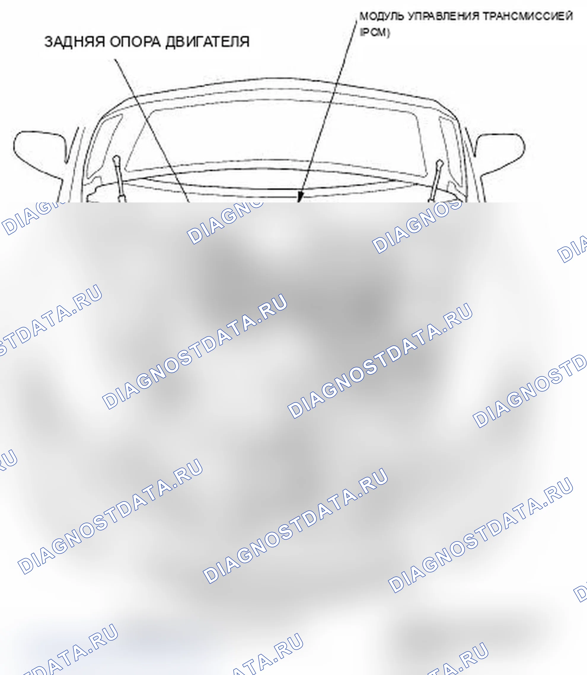 Рис. 179: Указатель расположения компонентов. Acura RL II