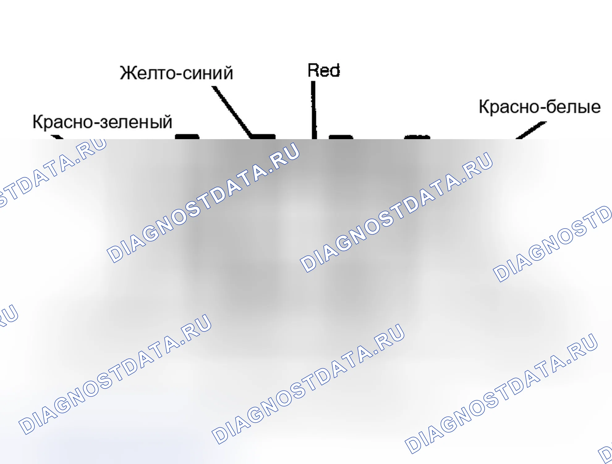 Рис. 1: Контрольные точки главного коммутатора все, кроме E Class, Imperial, New Yorker (Fwd) и 600. Chrysler Cordoba II