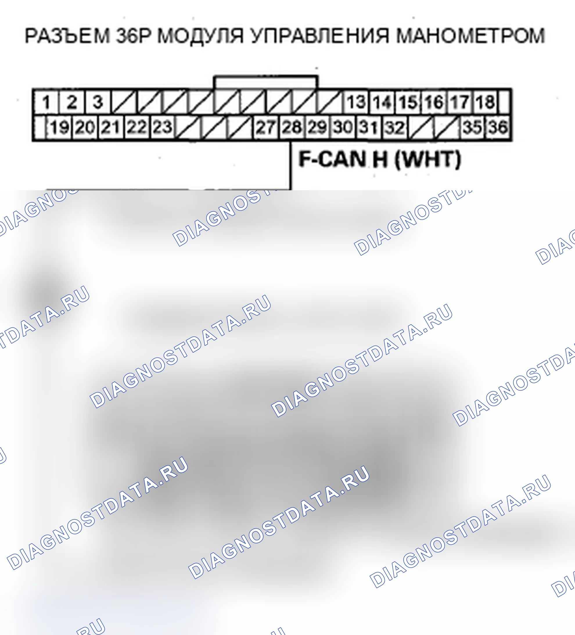 Рис. 215: U0155 расшифровка кода ошибки: Неисправность F-CAN (модуль управления манометром блок управления силовым агрегатом (PCM) (блок управления силовым агрегатом)). Acura RDX I рестайлинг