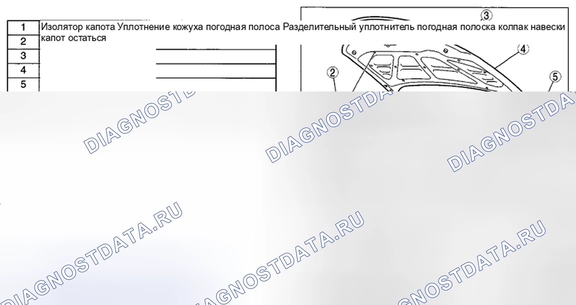 Рис. 4. Mazda CX-9 I рестайлинг