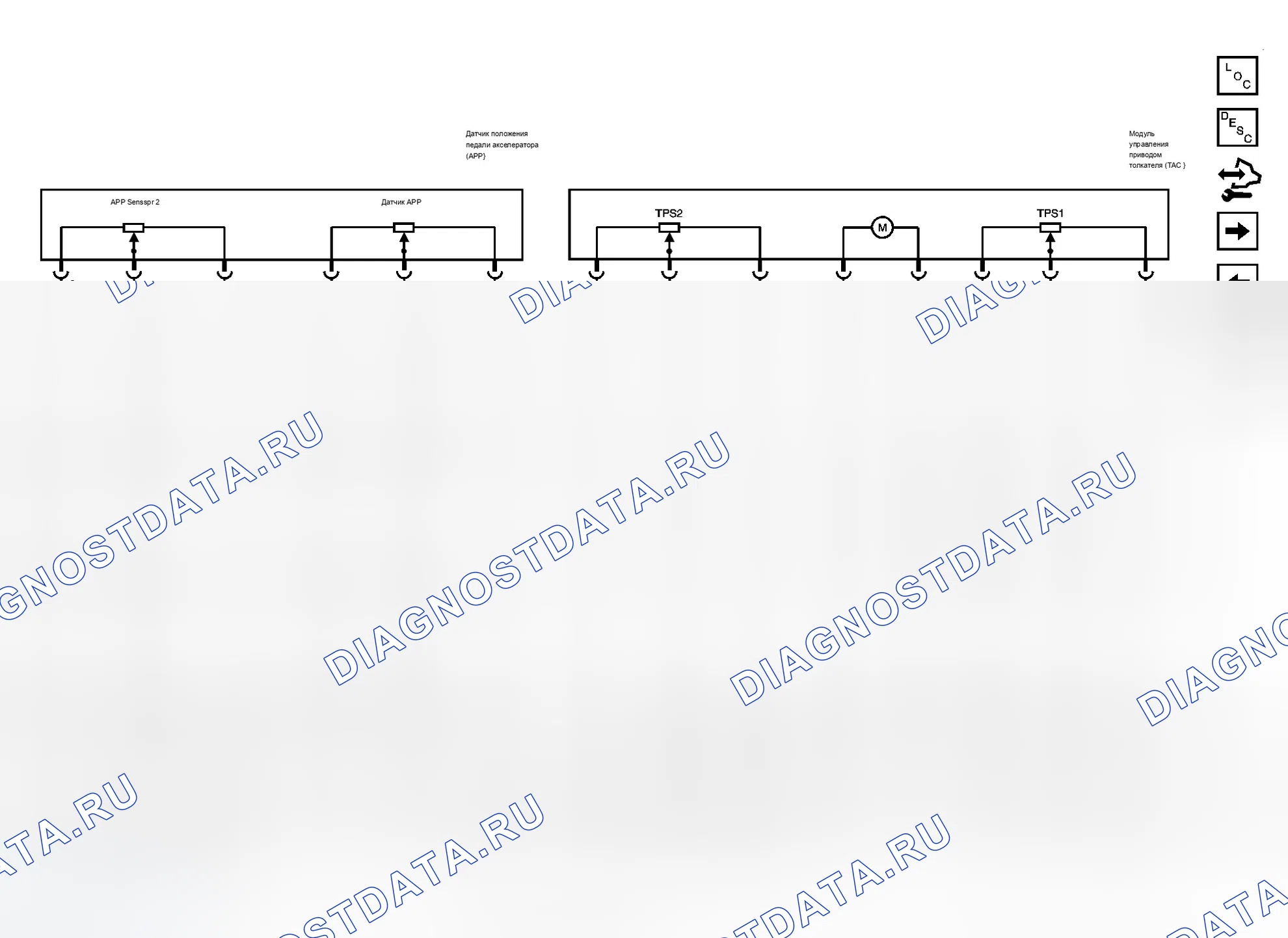 Рис. 71. Chevrolet Cobalt I