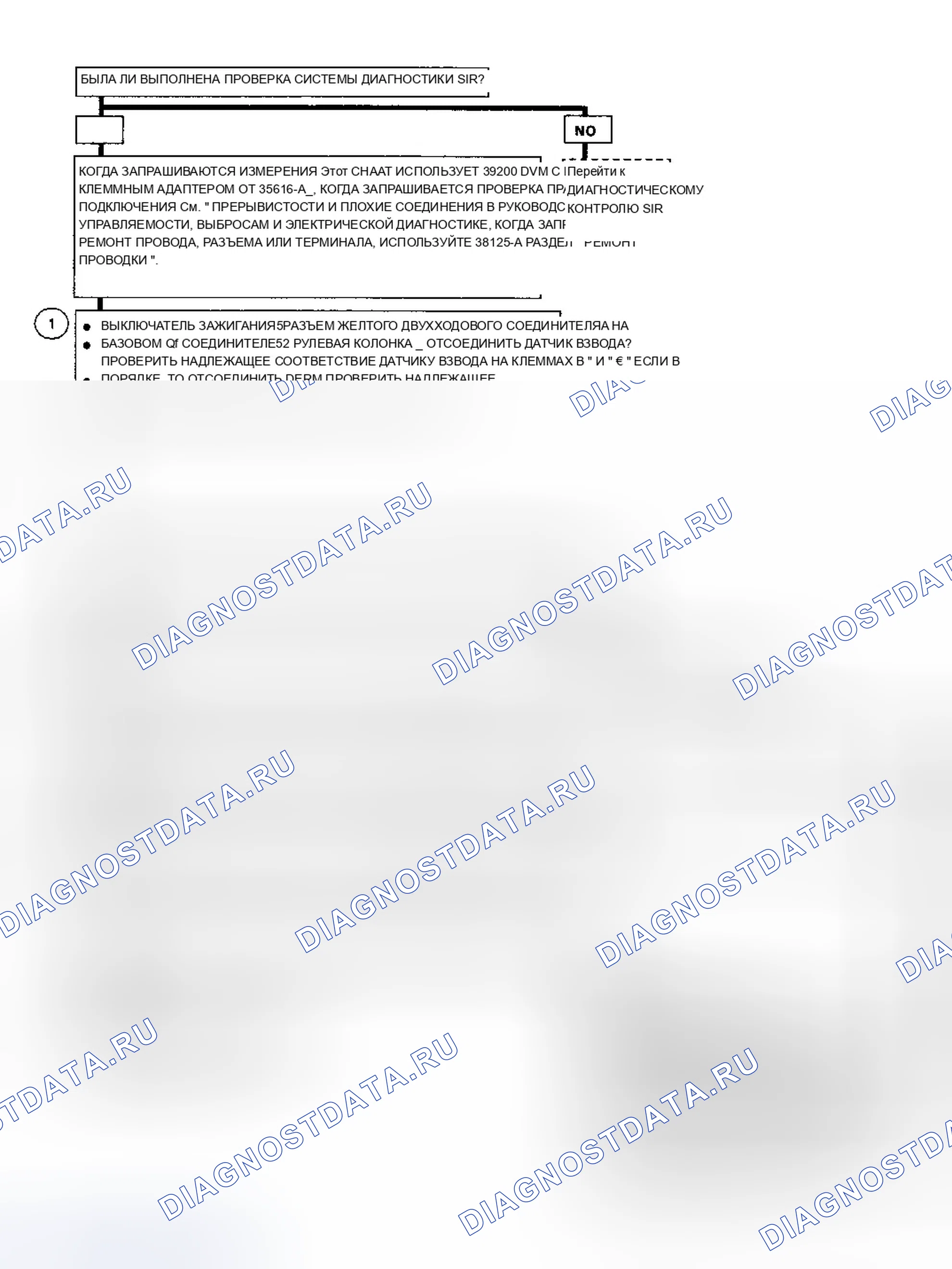 Рис. 23. Chevrolet Chevy Van G3500 