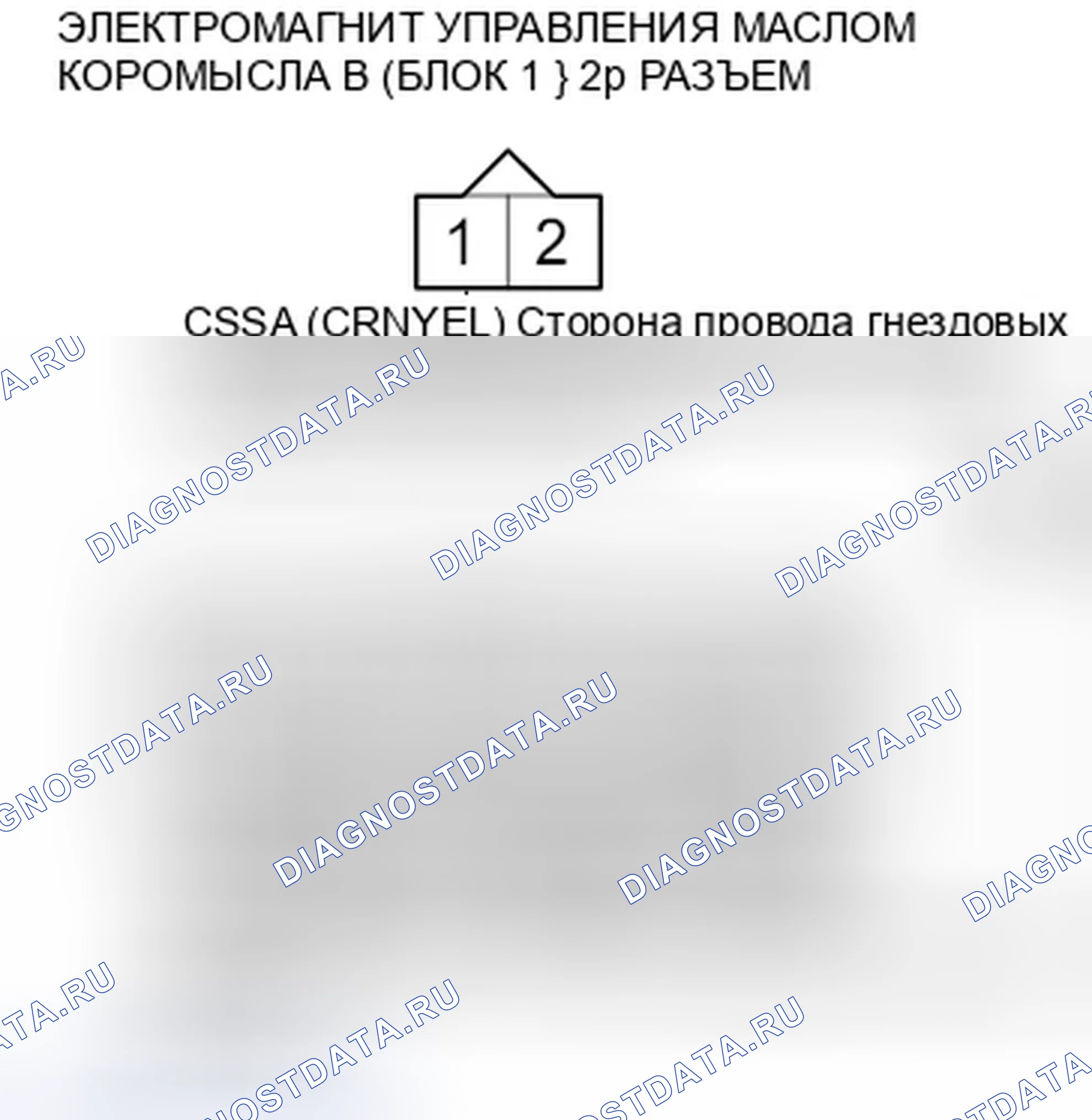 Рис. 121. Honda Odyssey IV