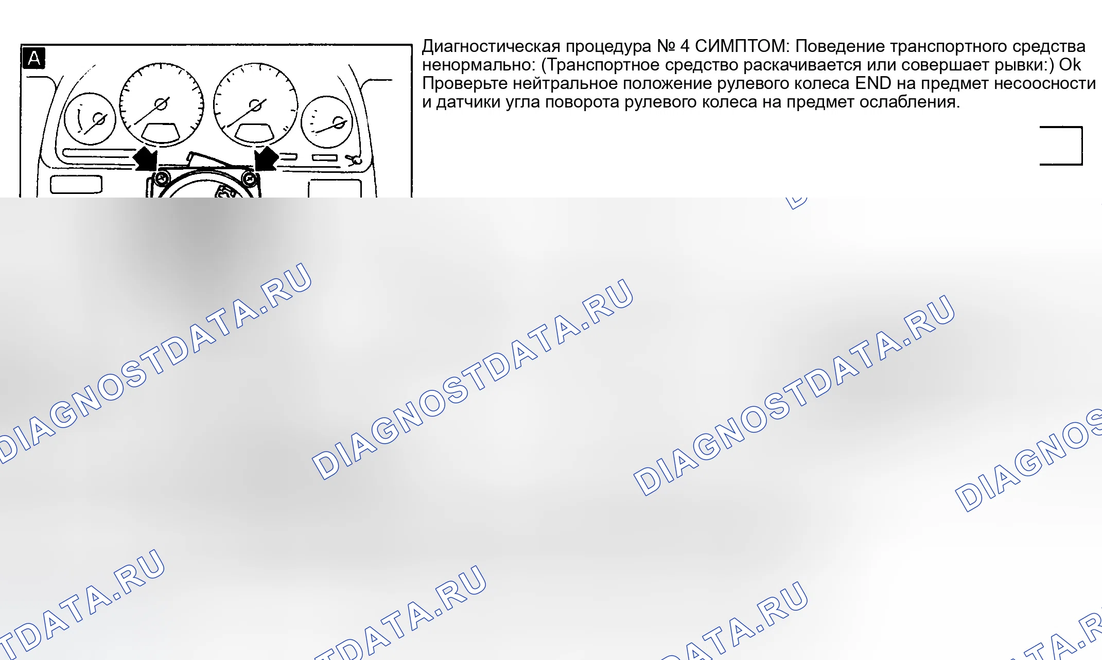 Рис. 15: Диагностическая процедура № 4 (1 из 4) Поведение транспортного средства ненормальное - (Раскачивания или рывки транспортного средства). Infiniti J30 I