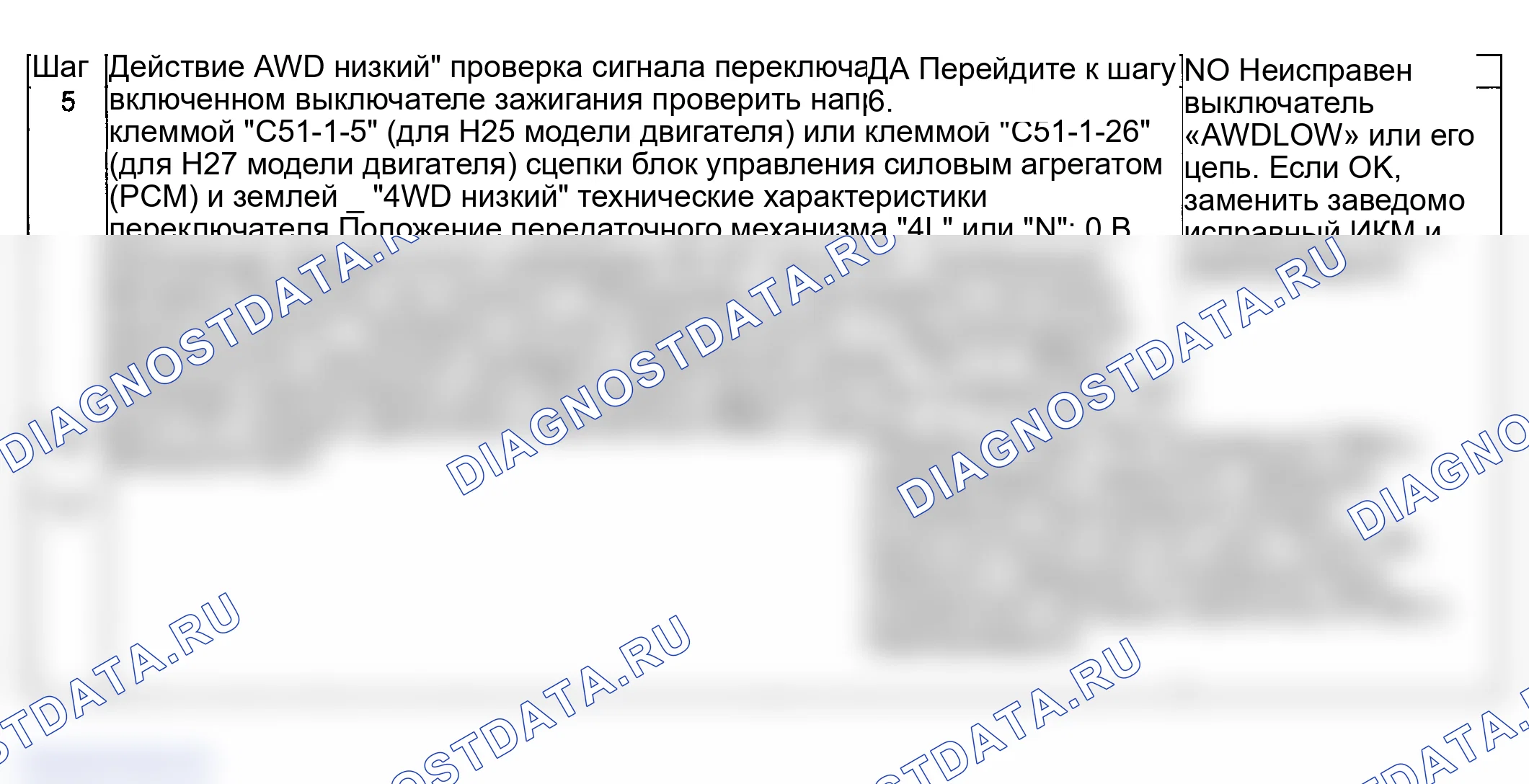 Рис. 220. Suzuki Grand Vitara I рестайлинг