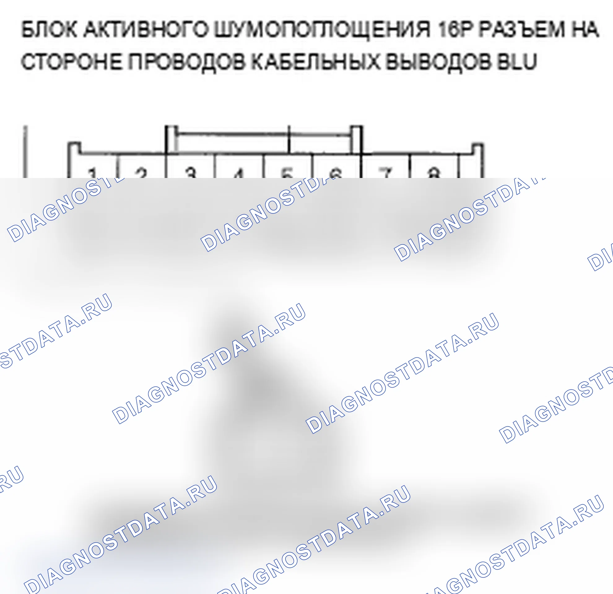 Рис. 107. Acura RL II