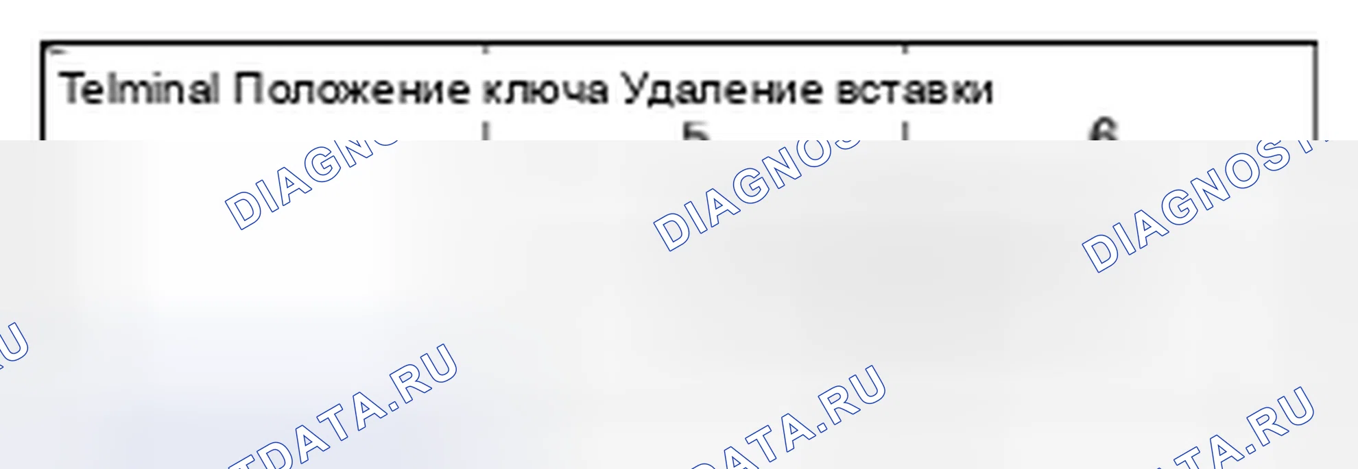 Рис. 50. Geely Panda I