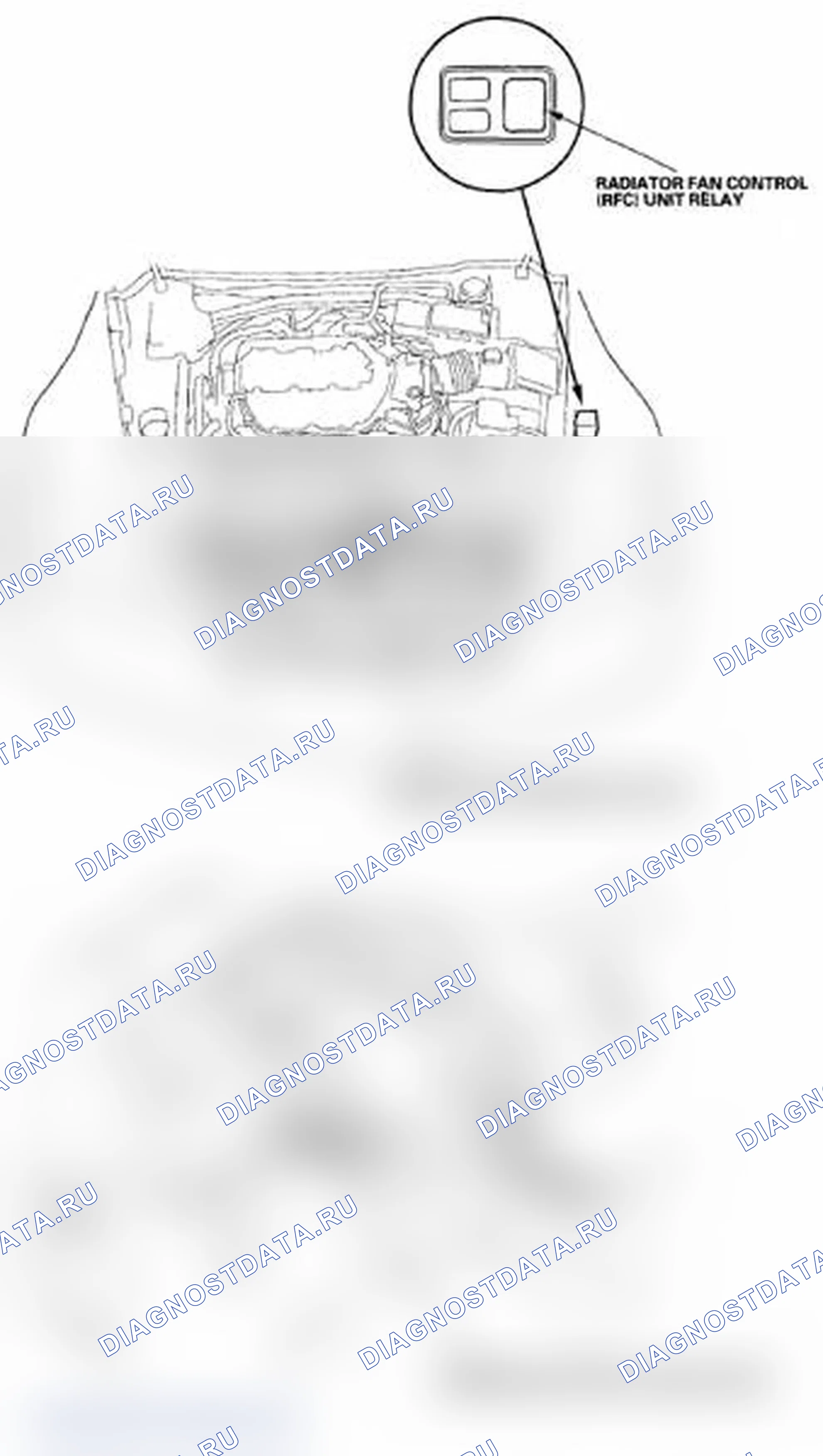 Рис. 9: Указатель расположения компонентов. Acura RL II рестайлинг