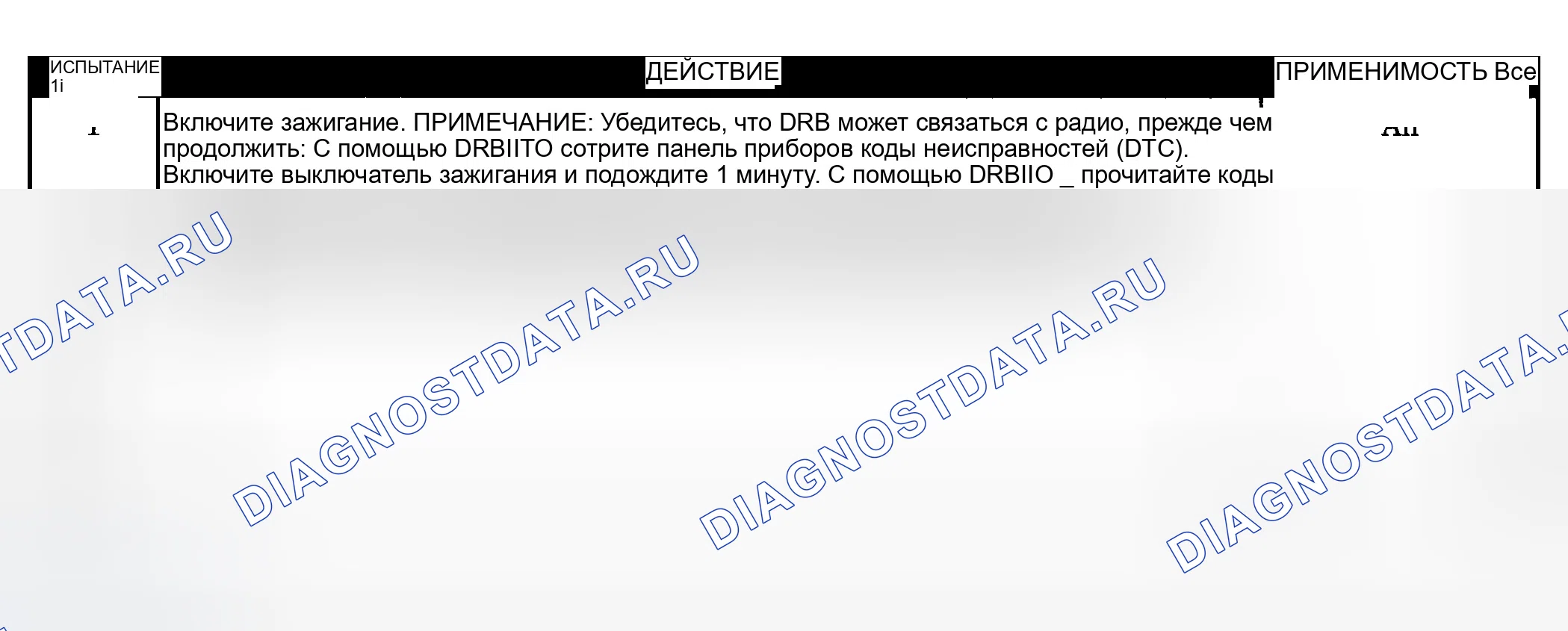 Рис. 152: Диагностическая процедура. Dodge Pickup R1500 