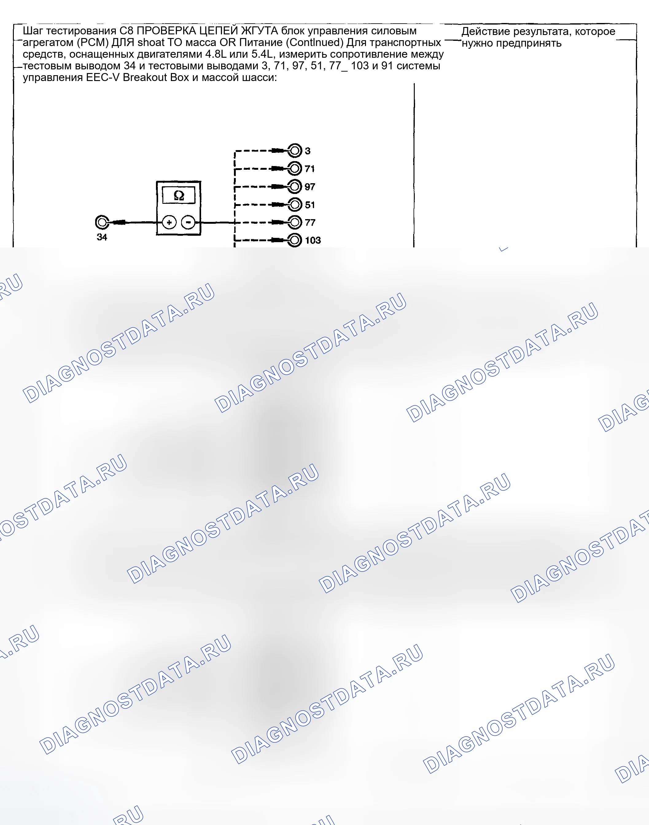 Рис. 1652. Ford Pickup F250 Super Duty I