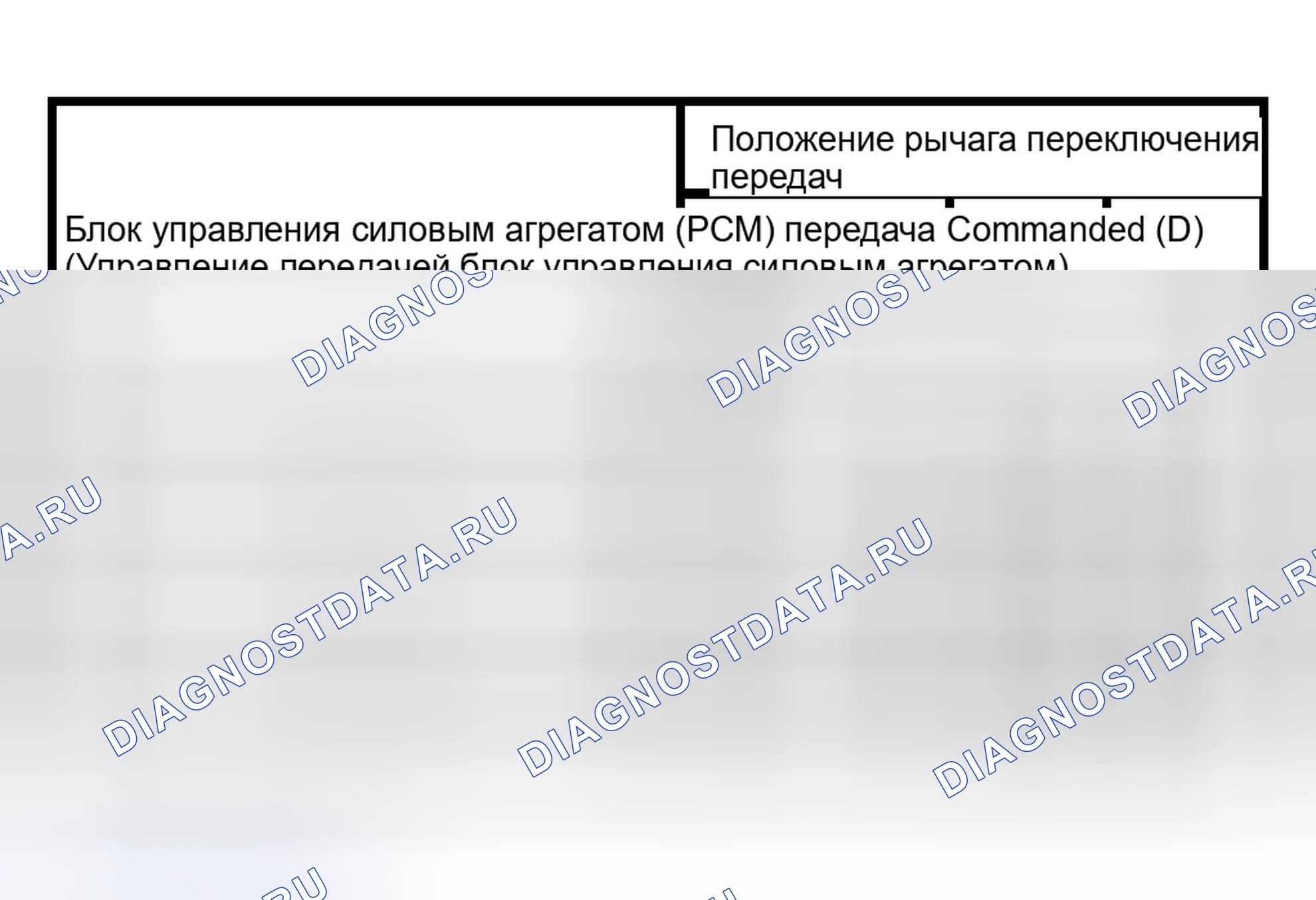 Рис. 687: SSA всегда выключен. Ford Pickup F150 