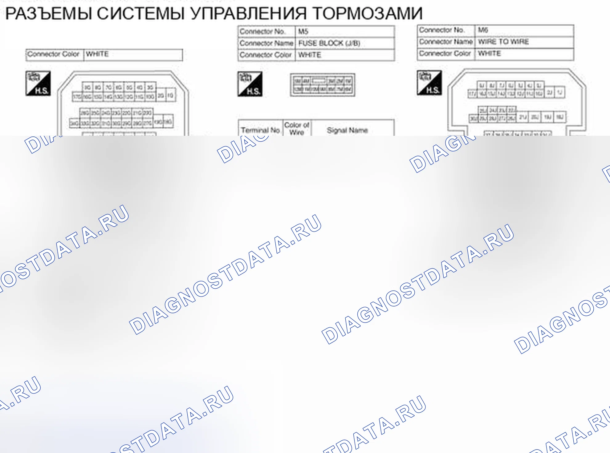 Рис. 114. Nissan Altima L32 рестайлинг
