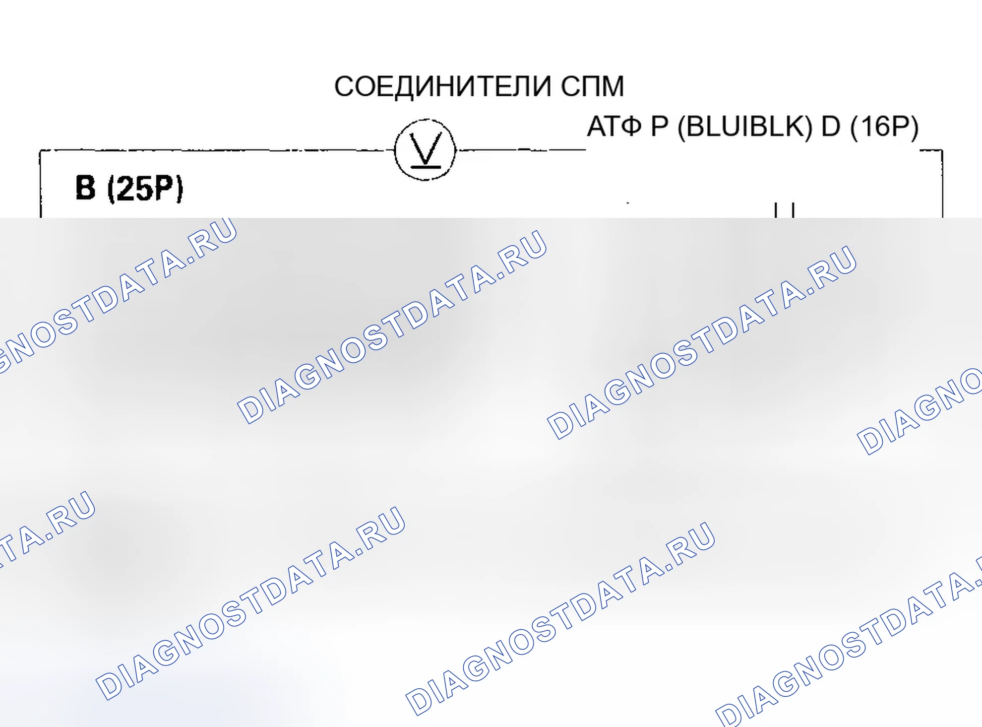 Рис. 214. Honda Pilot I