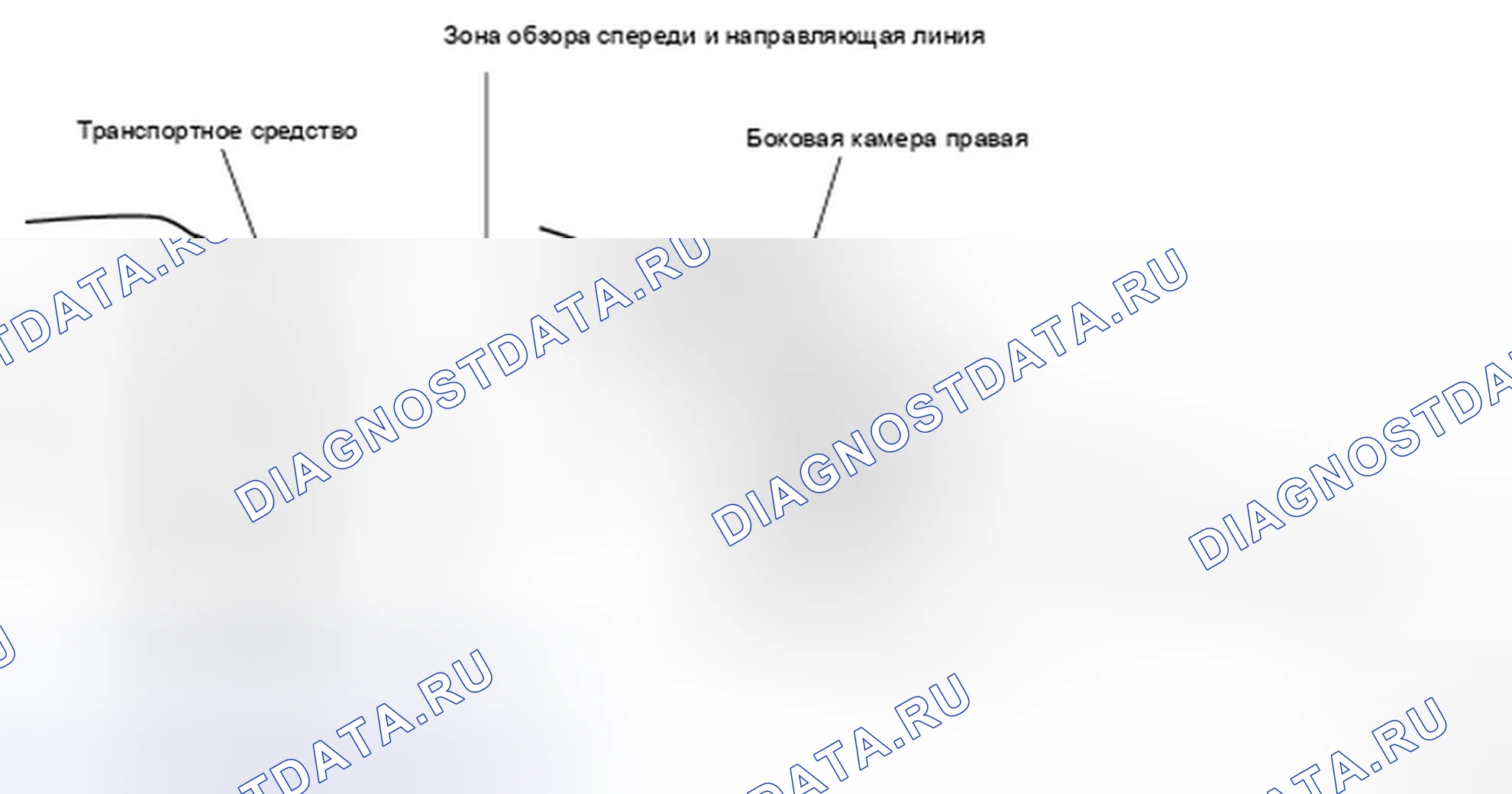 Рис. 282. Infiniti EX37 I