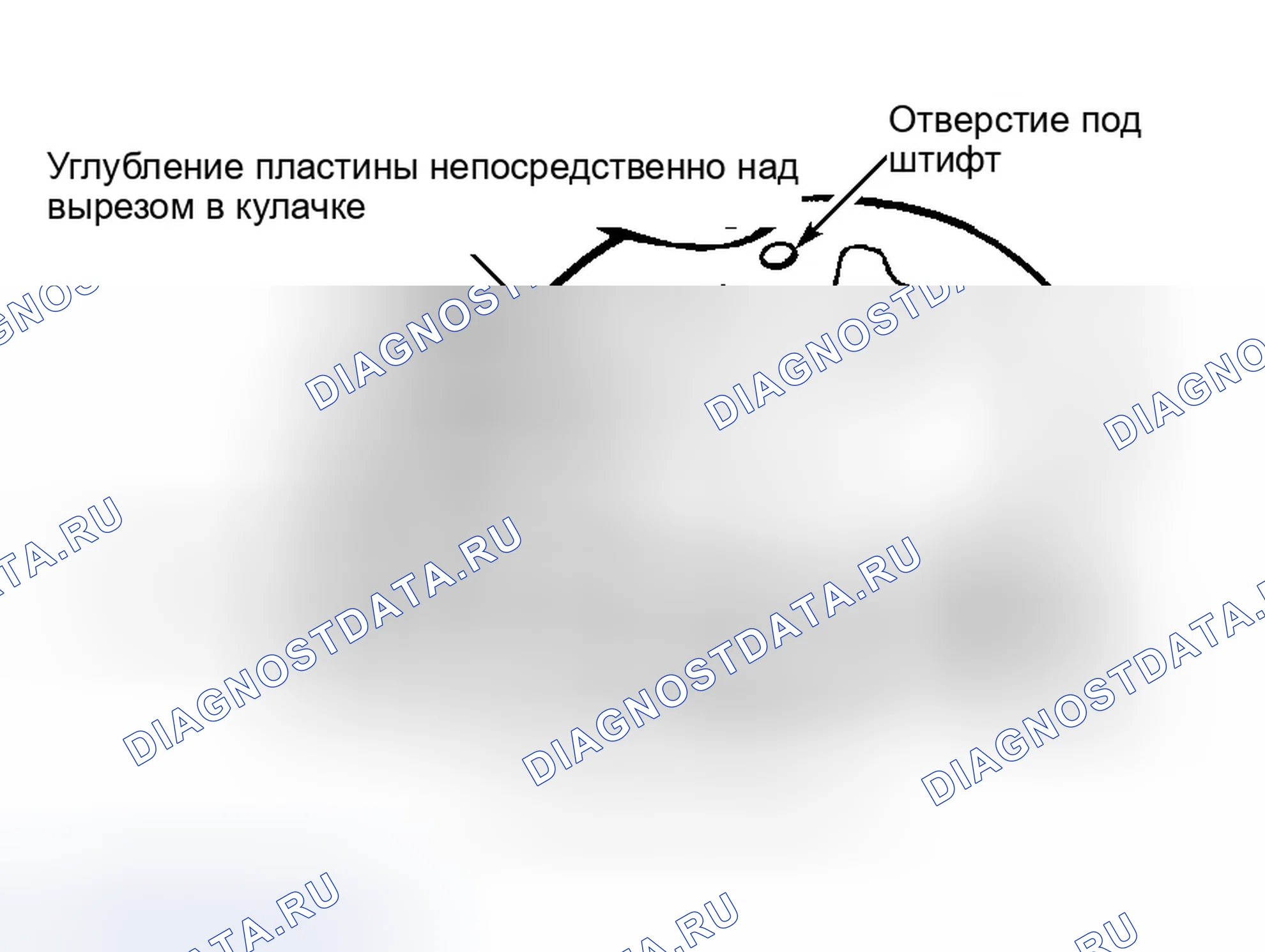 Рис. 9. Ford Escort V рестайлинг 2