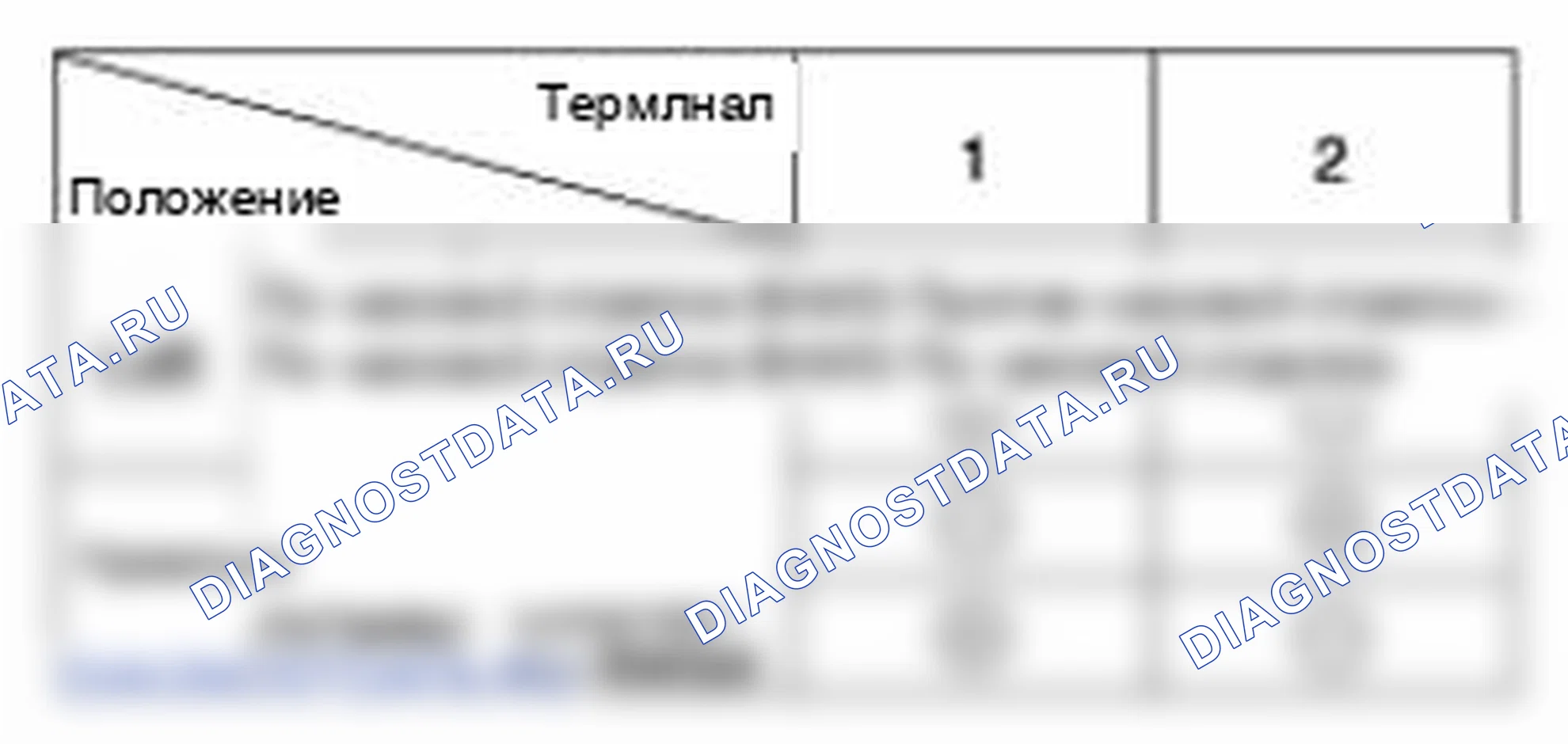 Рис. 12. Hyundai Tucson II
