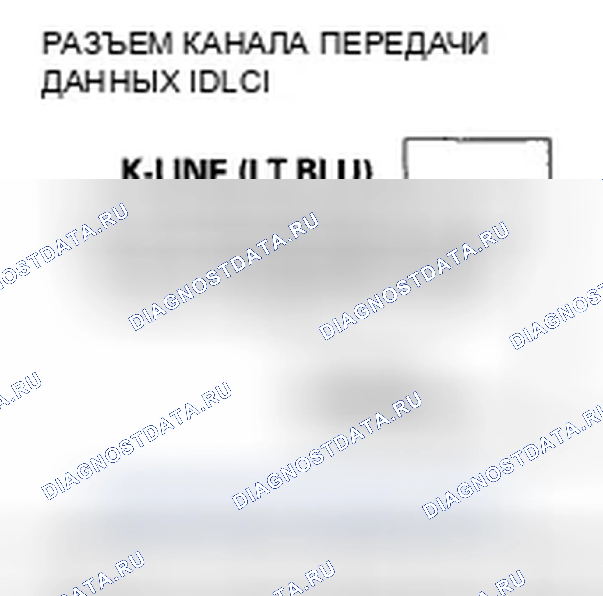 Рис. 168. Honda Ridgeline I
