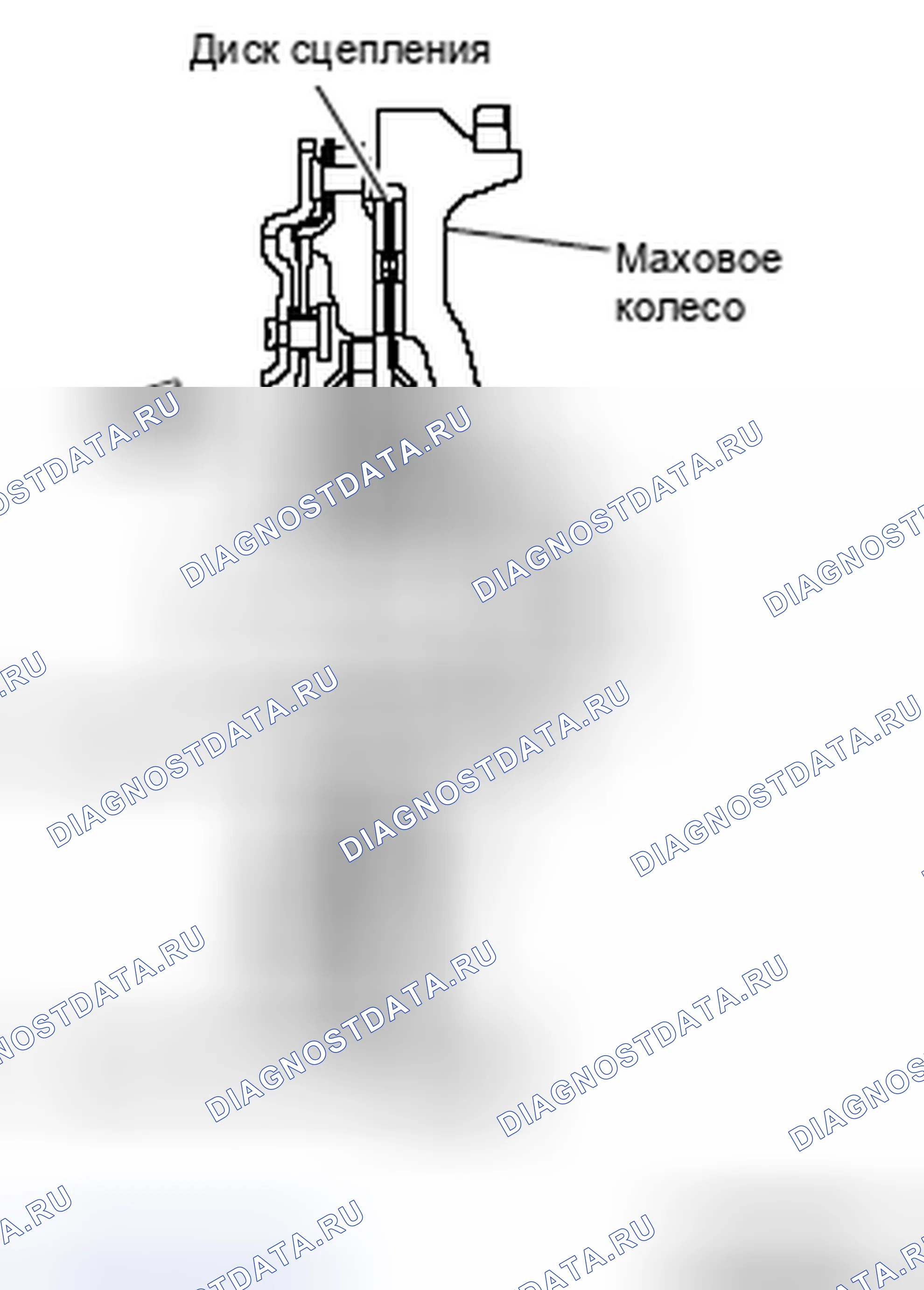 Рис. 18: >> B <<УСТАНОВКА КОМПЛЕКТА СЦЕПЛЕНИЯ. Mazda MX-5 NB