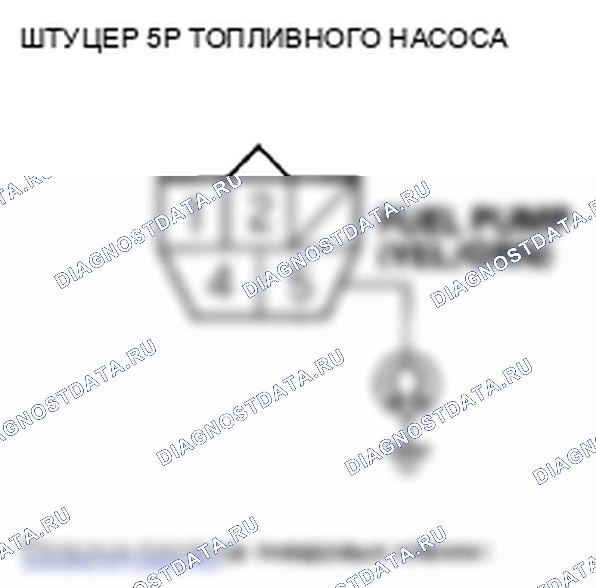 Рис. 180. Honda Odyssey IV